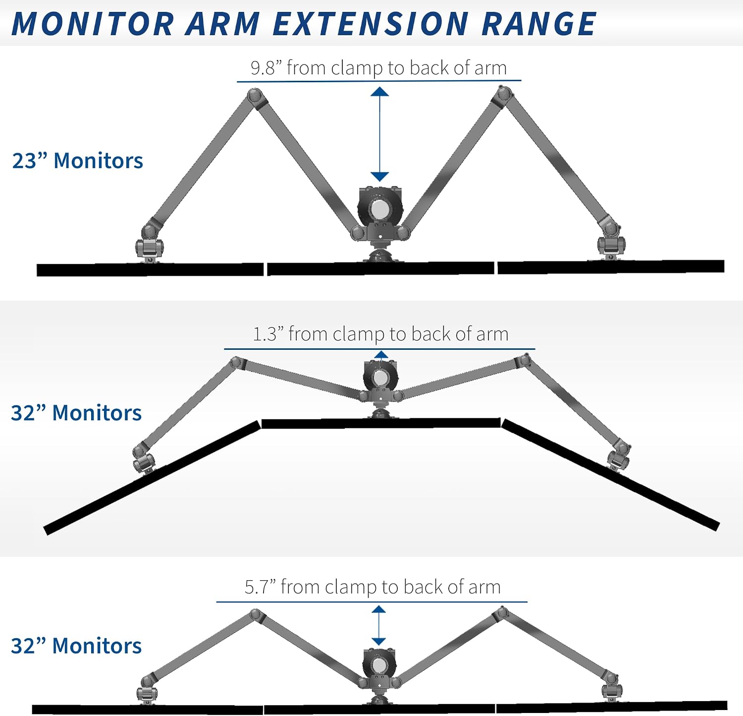 VIVO Steel Hex Monitor 23 to 32 inch LED LCD Clamp-on Desk Mount, Heavy Duty Articulating VESA Computer Stand, Holds 6 Screens, Fully Adjustable for Home Office Workstation, Black, STAND-V106A