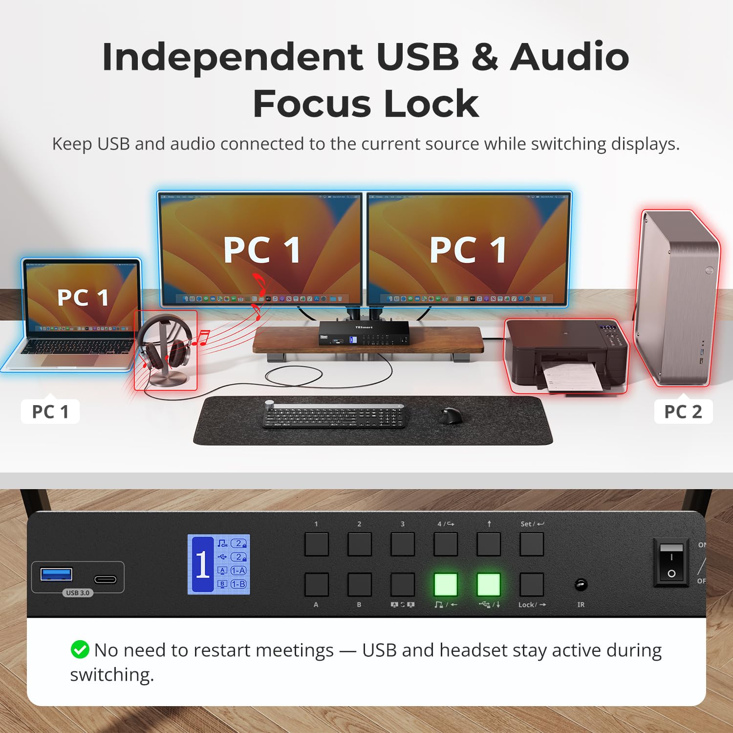 TESmart USB-C + HDMI + DP KVM Switch 4 Computers 2 Monitors 4K@60Hz, USB 3.0 KVM Switch Dual Monitor for Laptop&Desktop, EDID Emulation, Gigabit Network, Hotkey Switch, Input Cables