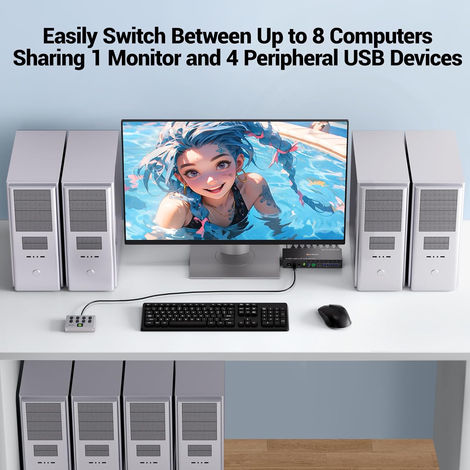 8 Port HDMI Displayport KVM Switch 2 Monitors 8 Computers 4K@60Hz EDID Simulation,8 PC Dual Monitor KVM Switch with 4 USB 3.0 Ports,Audio,RS232,with Wired Remote,12V Power Adapter and 8 USB Cable