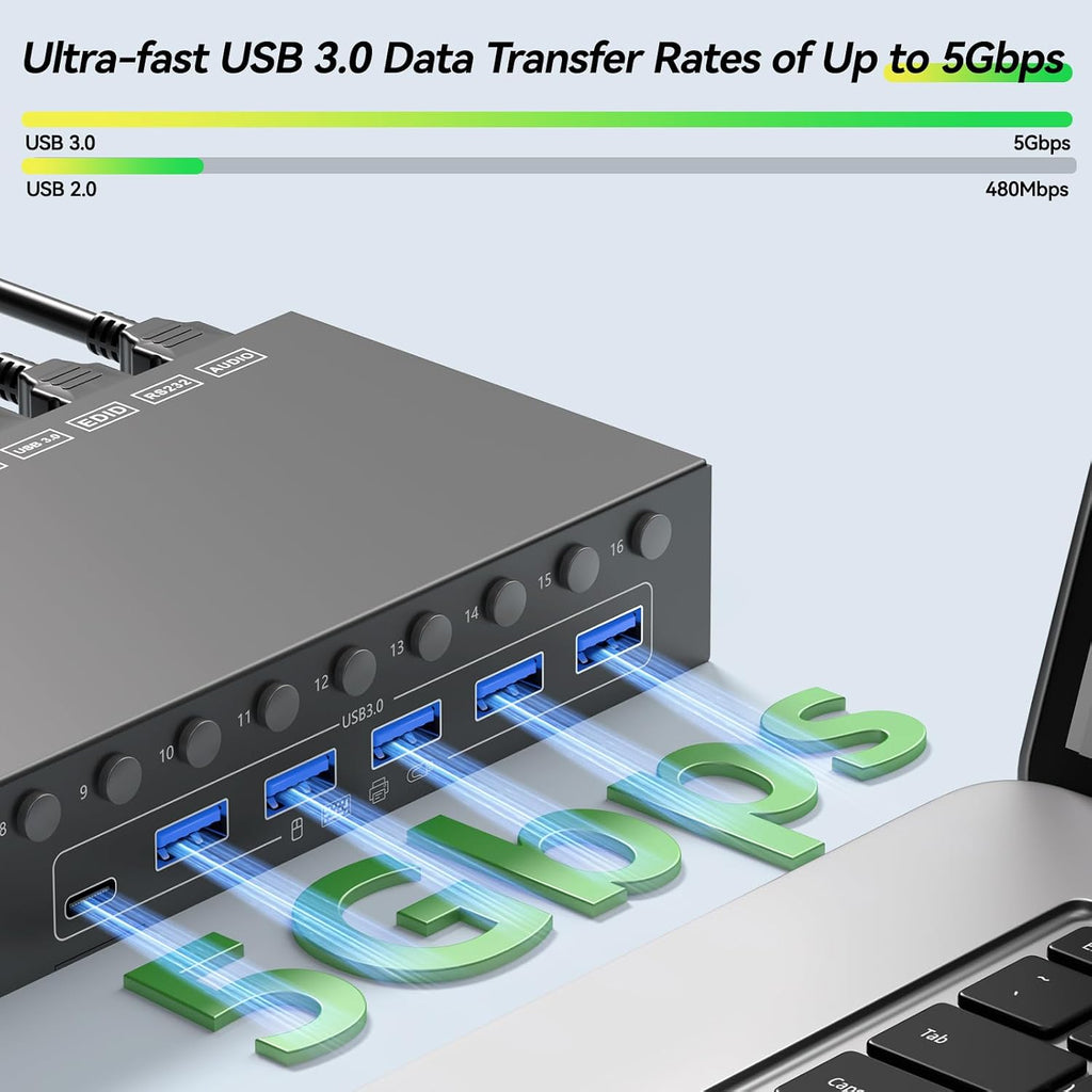8 Port HDMI Displayport KVM Switch 2 Monitors 8 Computers 4K@60Hz EDID Simulation,8 PC Dual Monitor KVM Switch with 4 USB 3.0 Ports,Audio,RS232,with Wired Remote,12V Power Adapter and 8 USB Cable