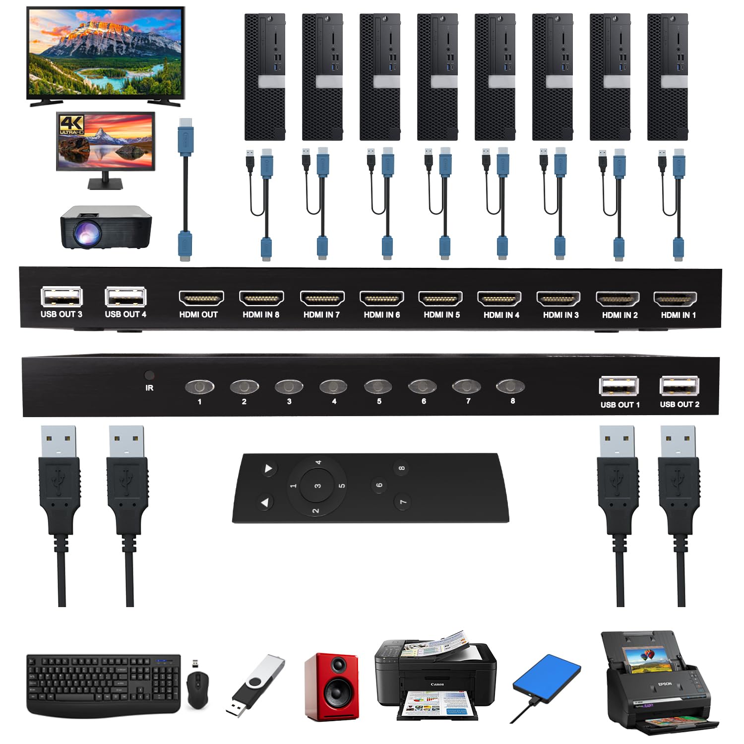 HDMI KVM Switch 8 Port - KVM Switcher for 8 Computers Share 1 Monitor & 3 USB 2.0 Devices,Keyboard Mouse Printer,Support 4K@60Hz, 8 Cables 1 IR Remote Included