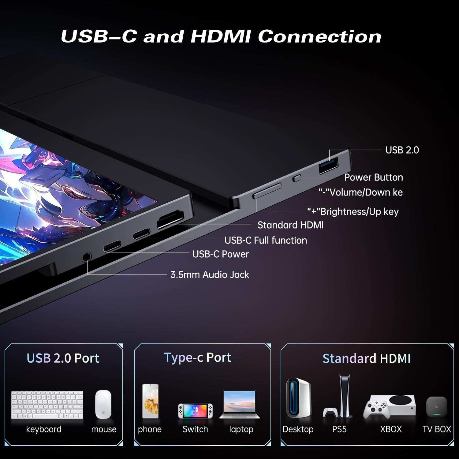 Portable Monitor 2K 120Hz, 17.3'' QHD 2560x1440P 100% DCI-P3, Ultra Slim Travel Gaming Monitor with Kickstand, USB-C HDMI HDR External Screen for Laptop PC Mac Xbox Switch PS5/4