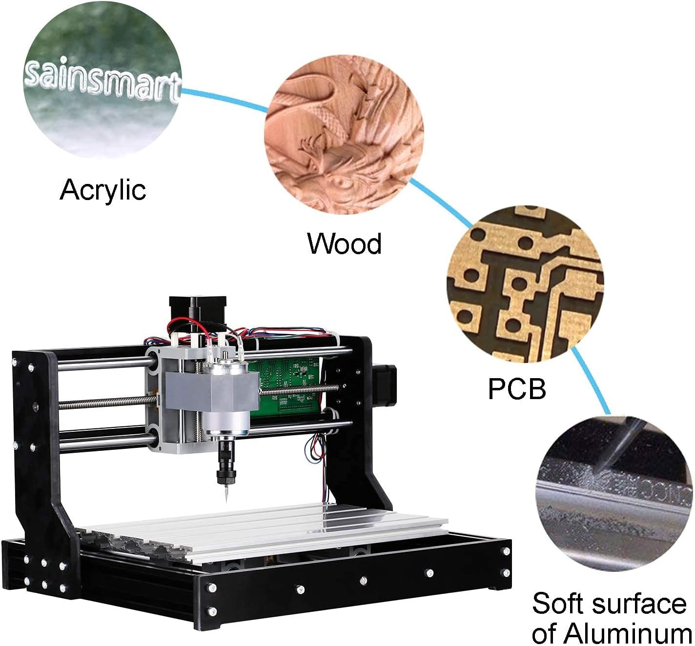 Genmitsu CNC 3018-PRO Router Kit GRBL Control 3 Axis Plastic Acrylic PCB PVC Wood Carving Milling Engraving Machine with Offline Controller, XYZ Working Area 300 x 180 x 45mm