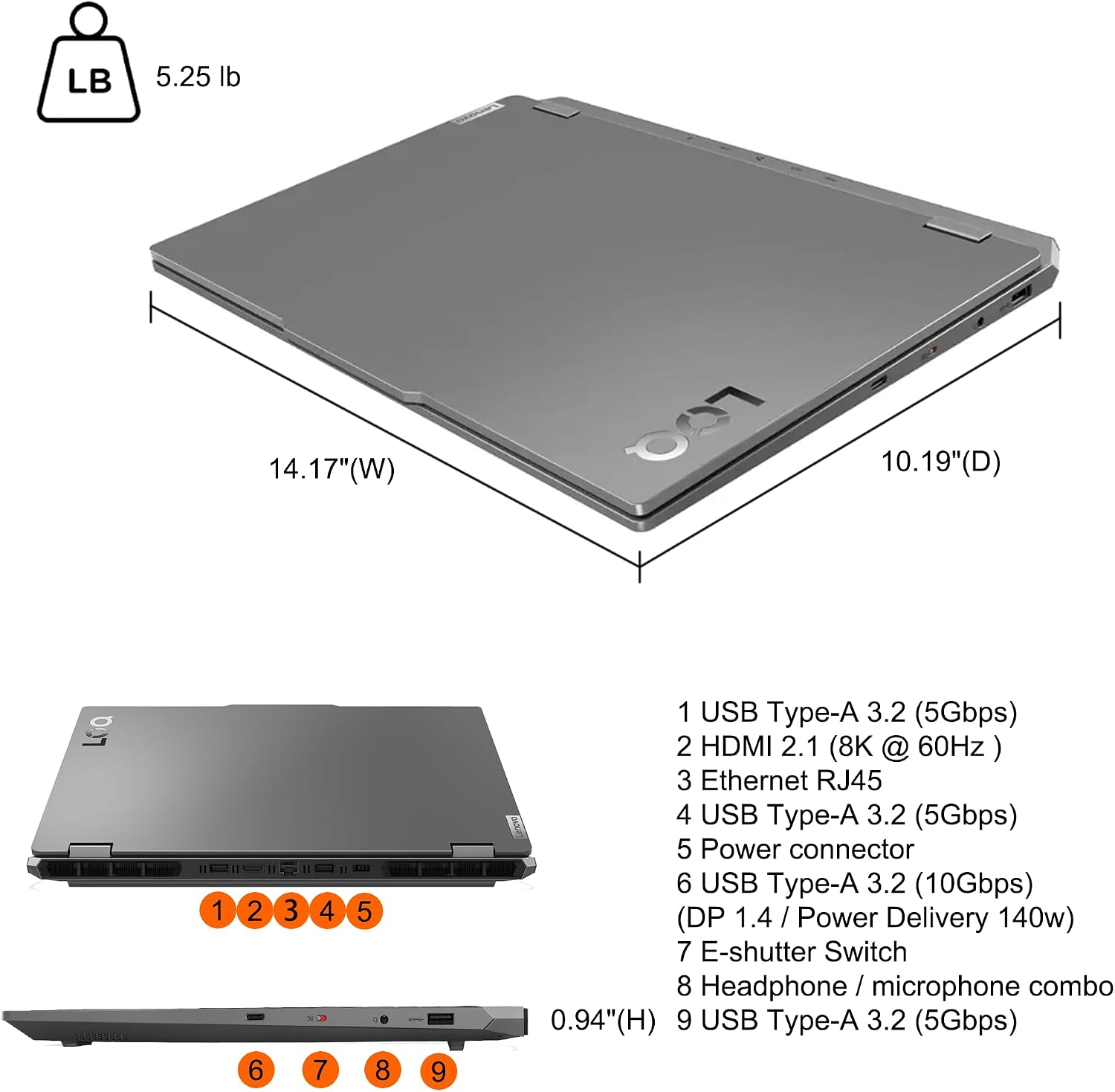Lenovo LOQ Gaming Laptop 15.6' FHD IPS 144Hz (100% sRGB, G-SYNC) Intel 10-core i5-13450HX 16GB RAM 512GB SSD GeForce RTX 5050 DLSS4 (440 AI Tops) Backlit Nahimic 5MP Privacy Camera Win11 ICP Hub