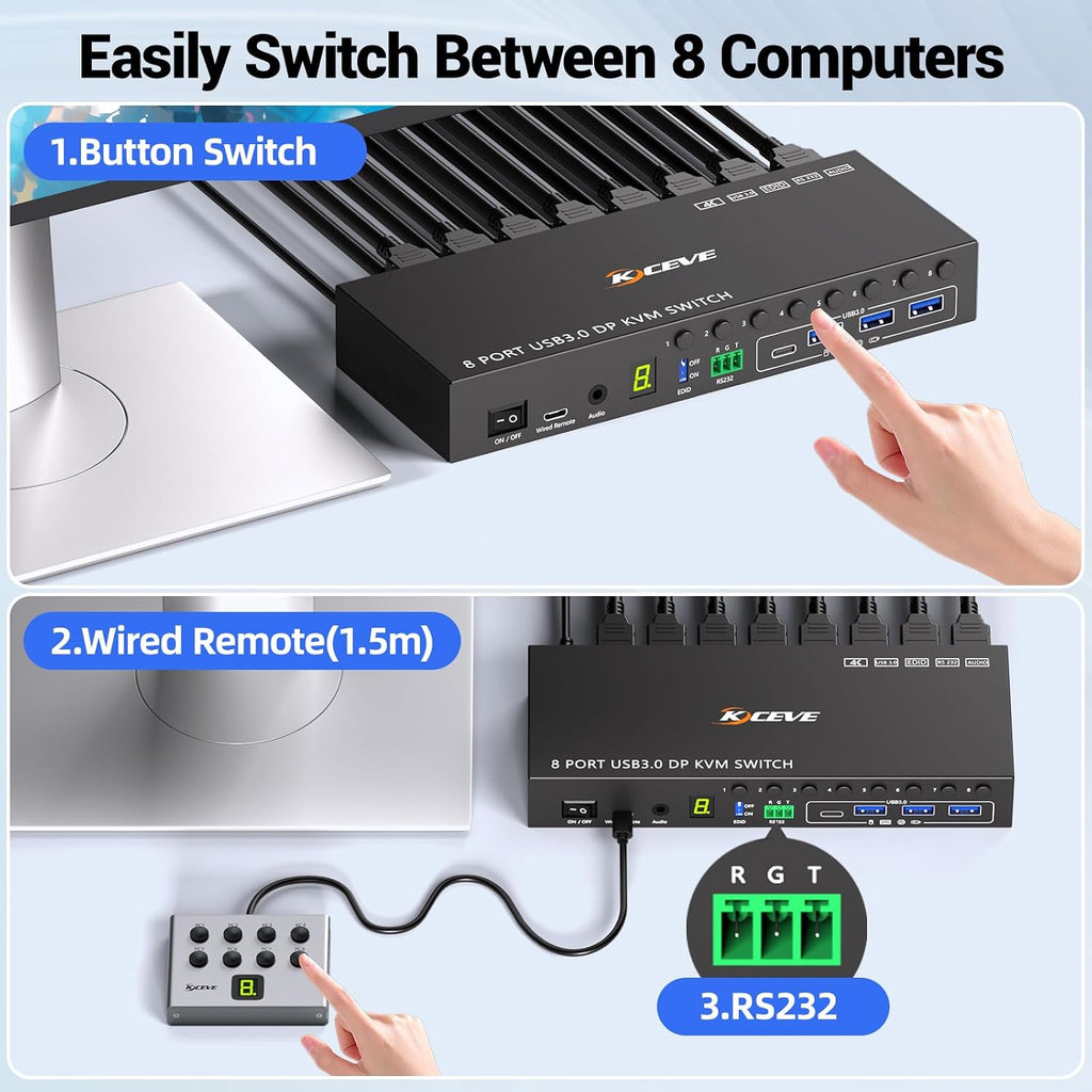 8 Port HDMI Displayport KVM Switch 2 Monitors 8 Computers 4K@60Hz EDID Simulation,8 PC Dual Monitor KVM Switch with 4 USB 3.0 Ports,Audio,RS232,with Wired Remote,12V Power Adapter and 8 USB Cable