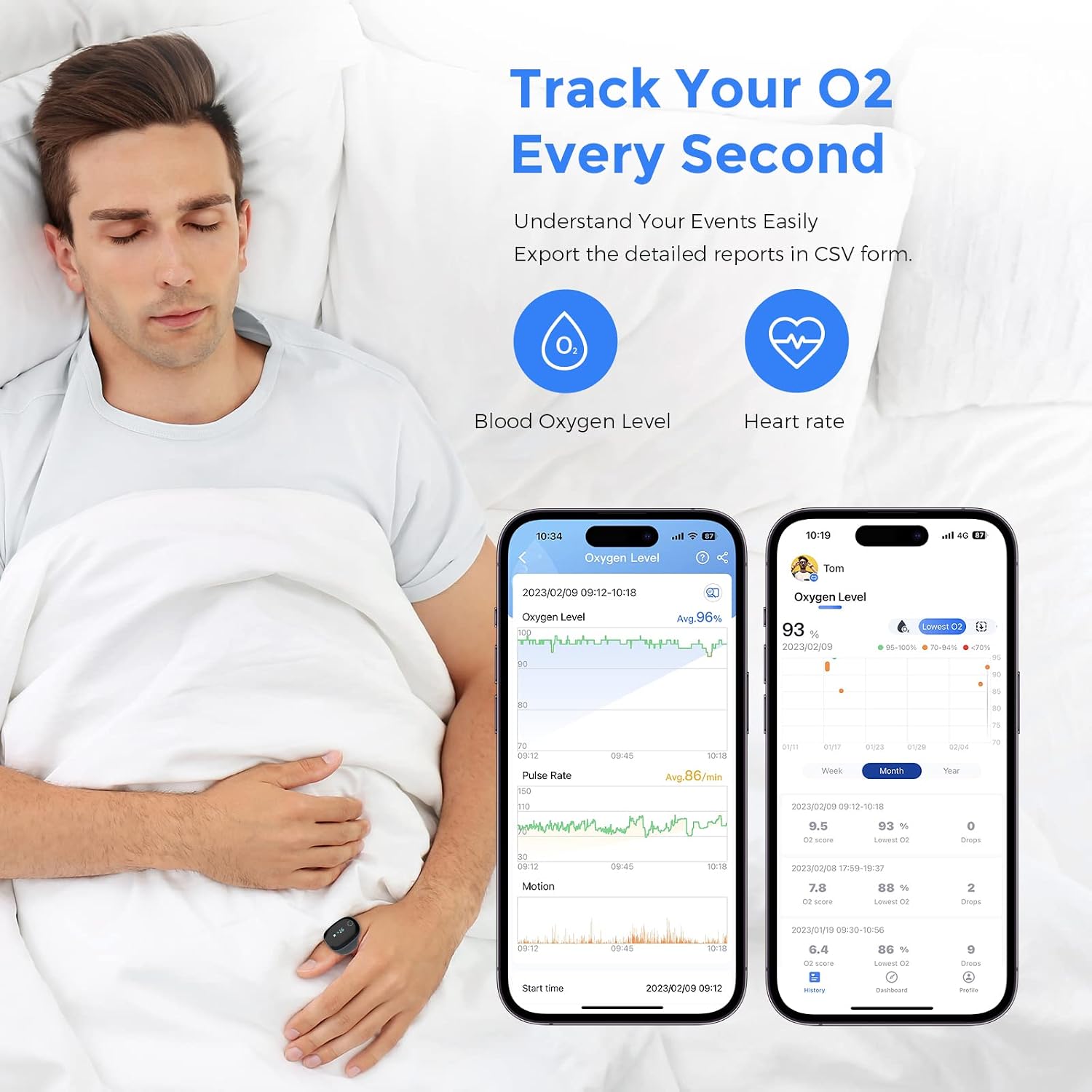 Wellue O2Ring Pulse Oximter, Bluetooth SPO2 Blood Oxygen Saturation Monitor - Wearable O2 Ring Sensor with Vibration Reminder, Free APP & PC Report, Rechargeable