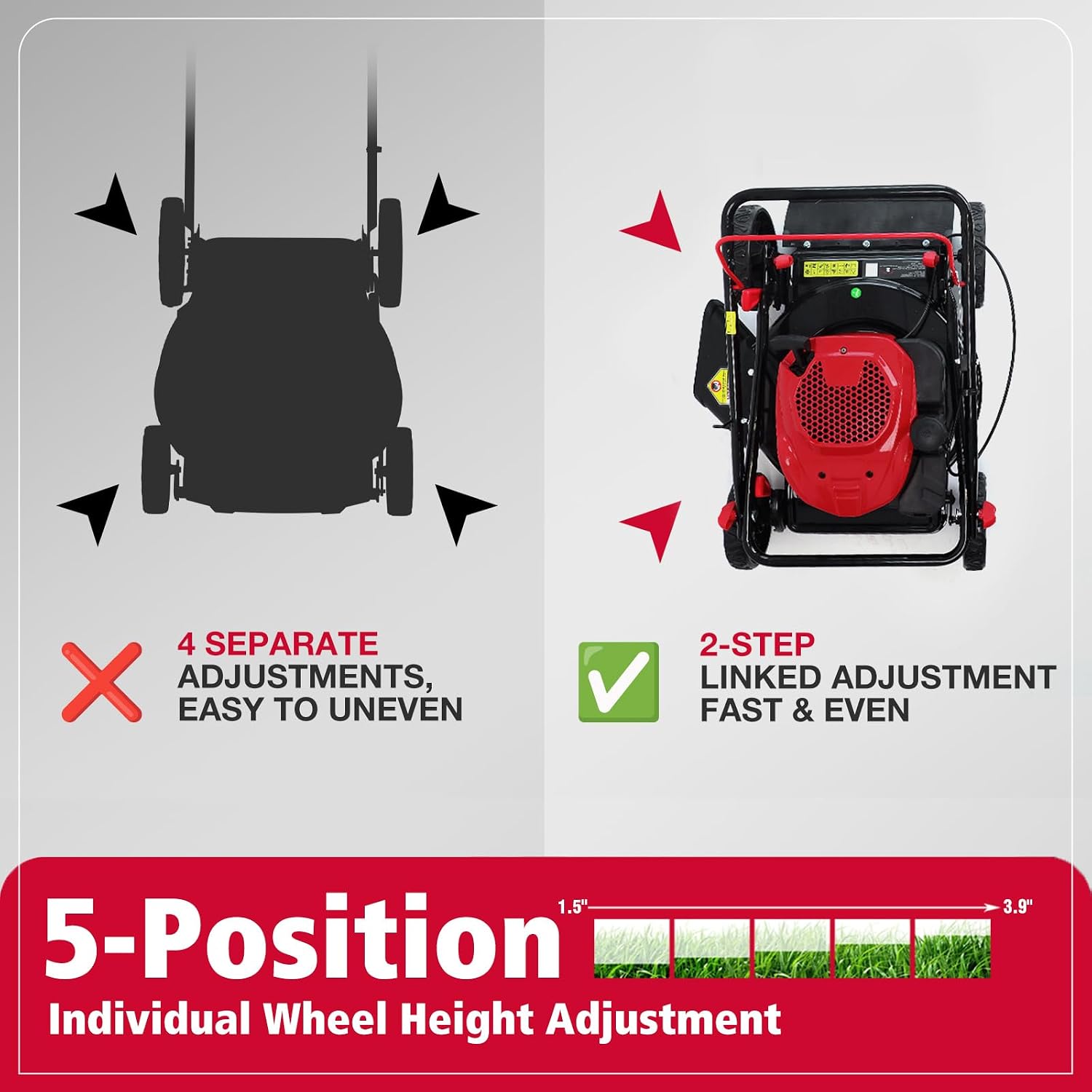 PowerSmart EasyCut 18-Inch Gas Lawn Mower, 144cc OHV Engine, Durable Steel Deck, Walk-Behind Push Mower with Side Discharge, 5-Position Height Adjustment, Lightweight Design for Small Yard
