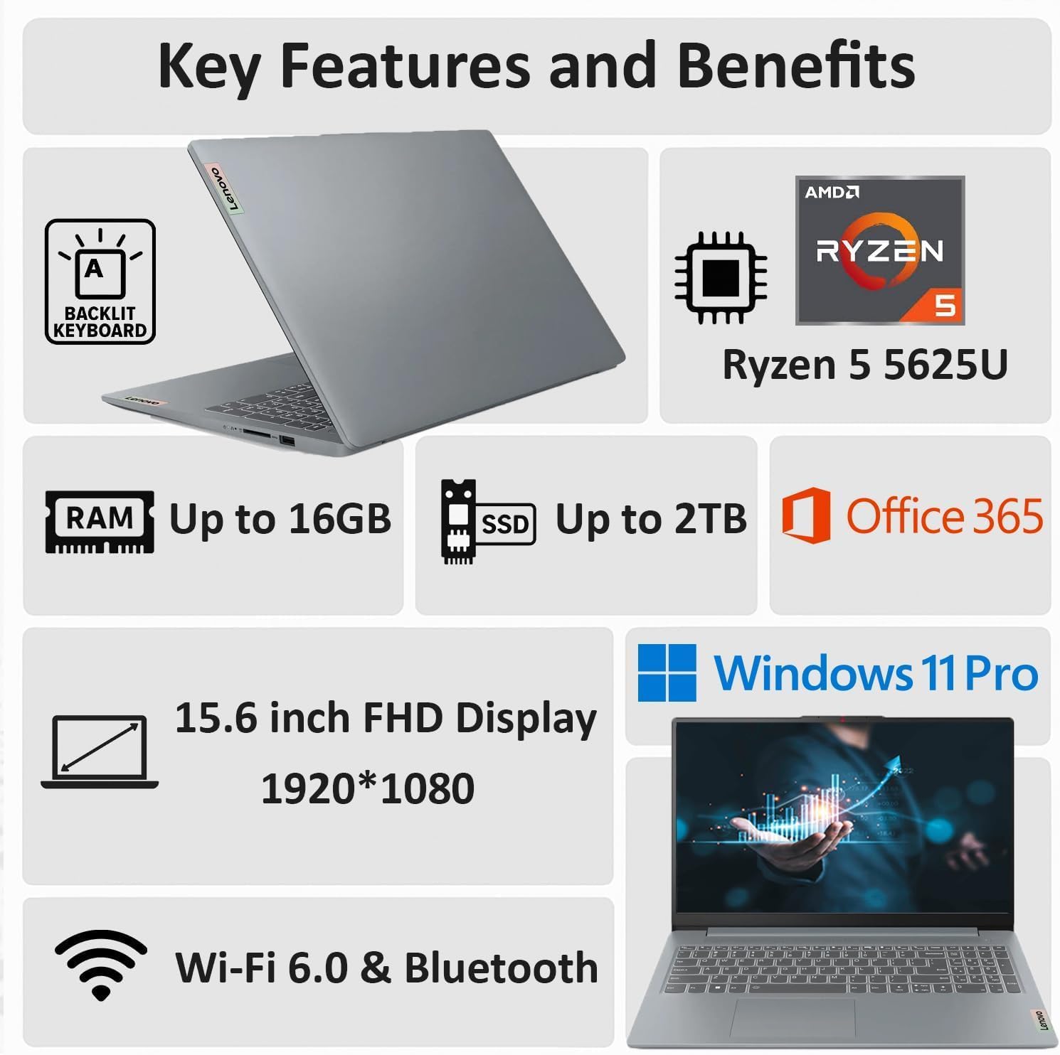 Lenovo Ideapad Slim 3 Laptop for Student & Business with Microsoft Office, Backlit Keyboard, AMD Ryzen 5 5625U (Beats i7-1260U), 15.6' FHD Display, 16GB RAM, 512GB SSD, Windows 11 Pro, WOWPC USB