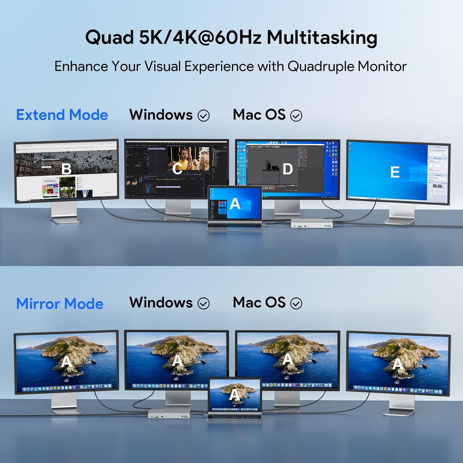 WAVLINK DisplayLink Laptop Docking Station - Quad Monitor 5K/4K @60Hz, 100W Charging - Thunderbolt 5/4, USB-C/A - M1-M5 Mac/Macbook Neo/Windows/Chrome- 4 HDMI, 4 DP, 180W Power, SD 4.0 CR, 2.5Gbps LAN
