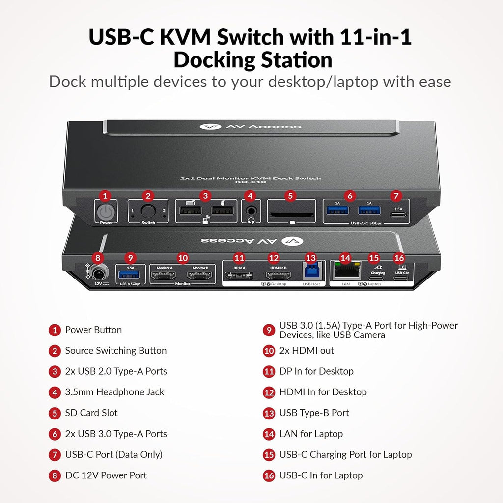 AV Access KVM Switch Docking Station for 2 Monitors 2 Computers, 4K KVM Switch Dual Monitor for Laptop & Desktop, EDID, 1G Ethernet, 100W USB-C Charging, 3X USB 3.0, Ideal for Home Office & Gaming
