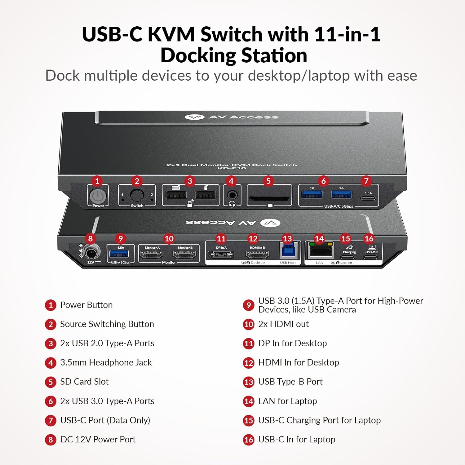 AV Access KVM Switch Docking Station for 2 Monitors 2 Computers, 4K KVM Switch Dual Monitor for Laptop & Desktop, EDID, 1G Ethernet, 100W USB-C Charging, 3X USB 3.0, Ideal for Home Office & Gaming