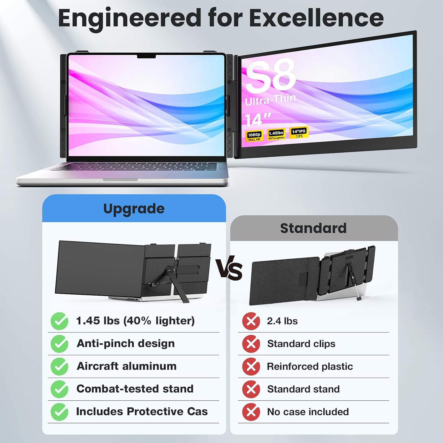 Laptop Screen Extender, 14-Inch Ultra-Thin & Lightweight, 1080P FHD Portable Travel Monitor, Plug & Play, Laptop Extended Monitor Portable for 13-17 Inch Laptops, Compatible with Win/Mac/Chrome/Linux