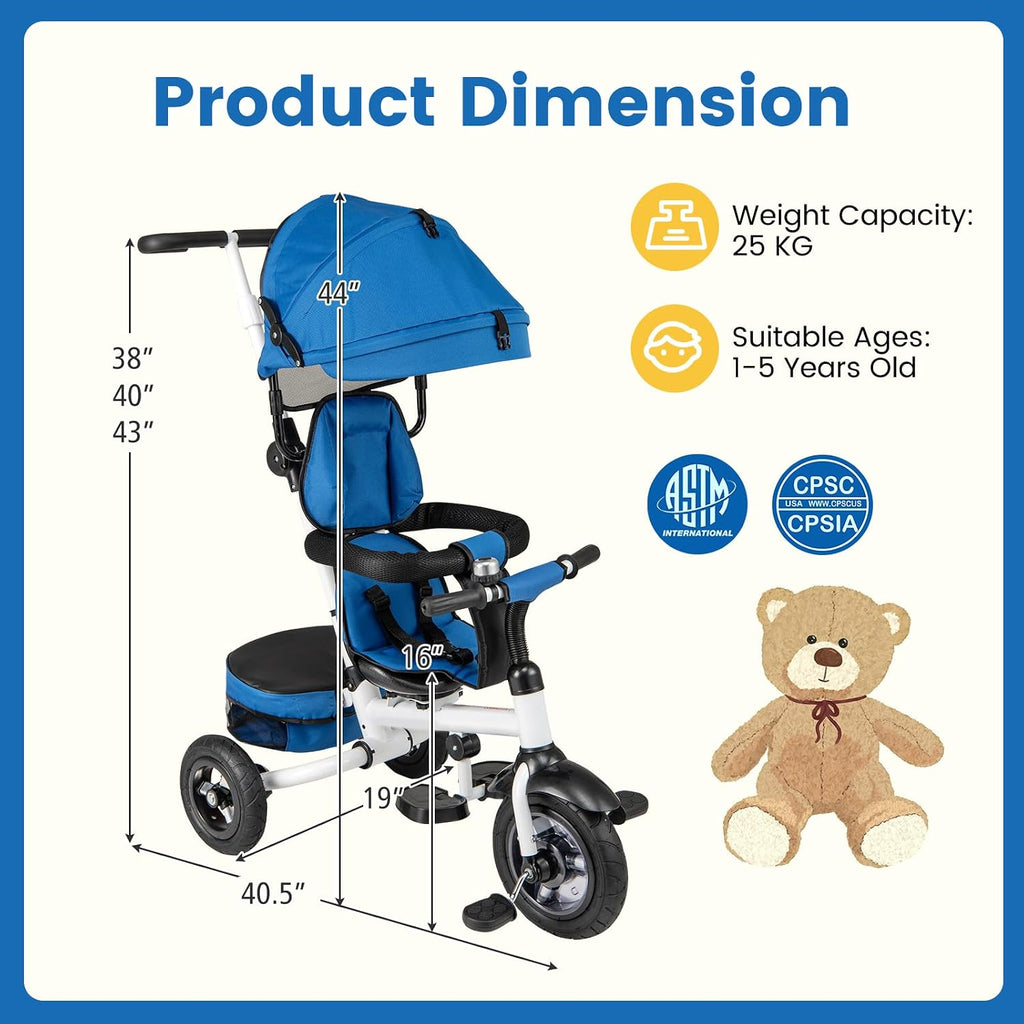 HONEY JOY Tricycle, 5-in-1 Folding Baby Trike Stroller w/Adjustable Handle & Canopy, Reversible Seat, Safety Belt, Folding Pedal, Bell, Storage, Push Tricycle for Toddlers 1-5 Years Old (Blue)