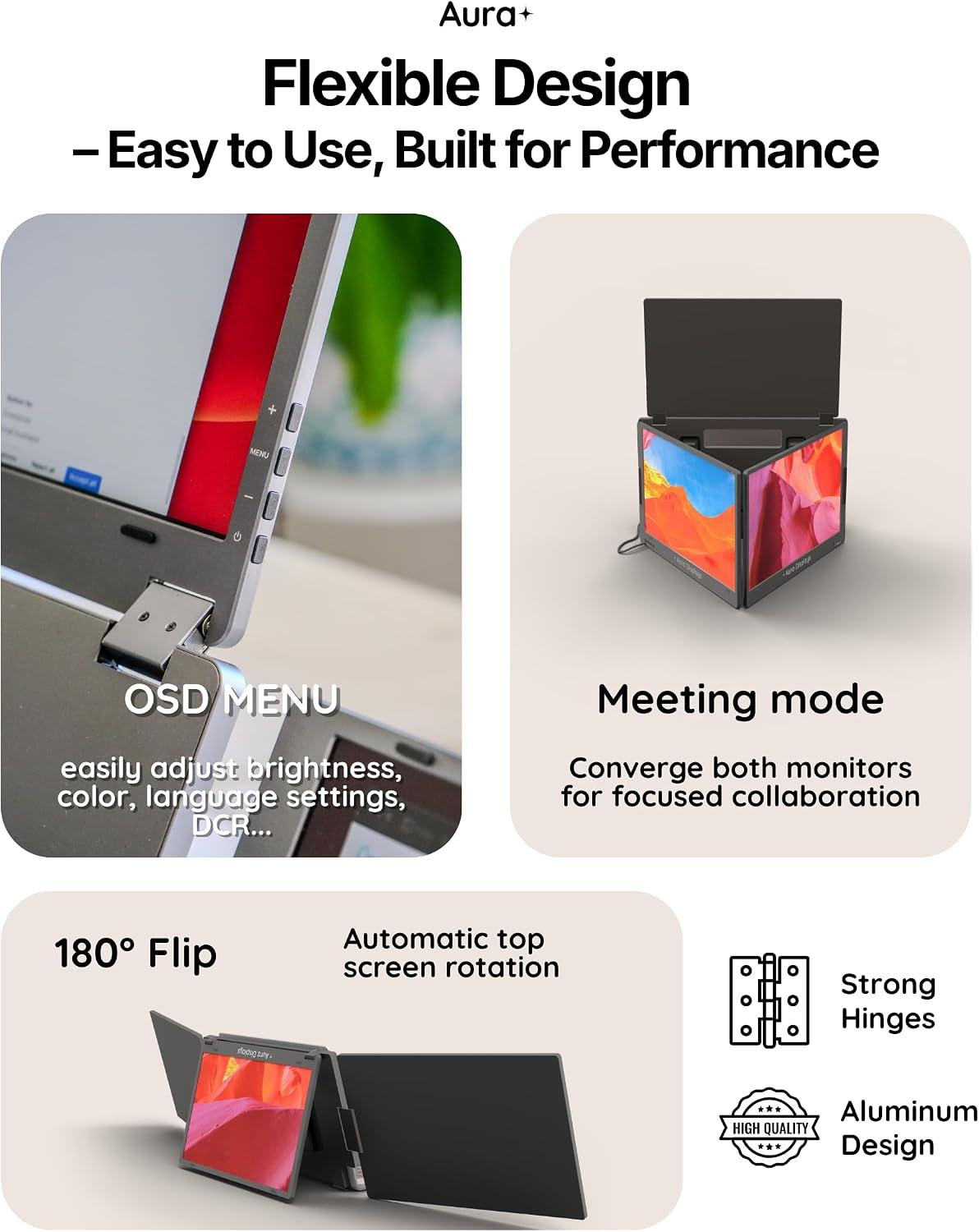 Triple Boost Pro 15.6' | Premium Triple Portable Monitor Extender | Full Aluminum | Quad Screens | 3×15.6' FHD 1080P HDR IPS | USB-C & USB-A | Compatible with 11'-18' Laptops