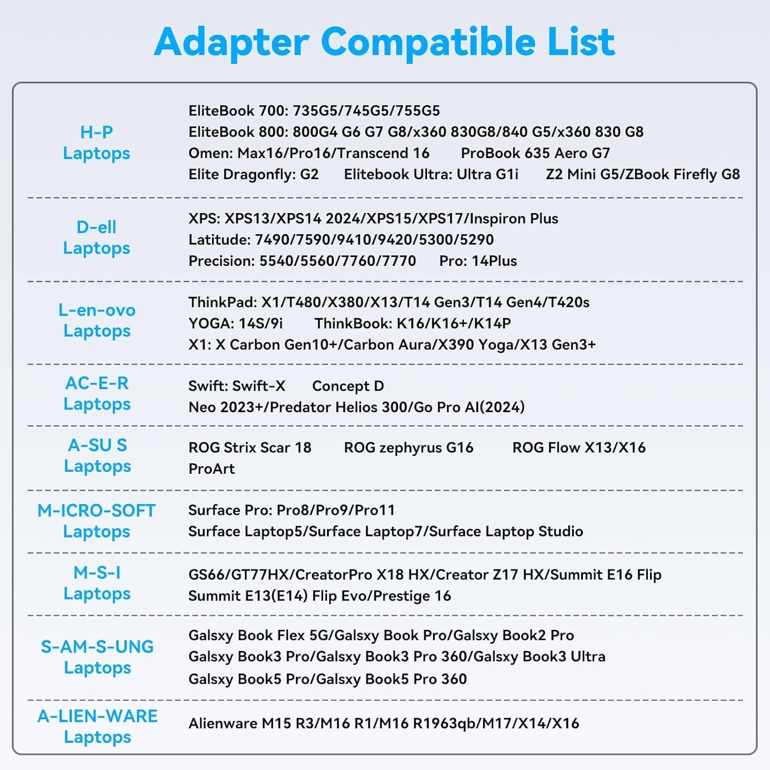 USB C KVM Docking Station Switch 3 Montors 2 Computers with 100W PD Supply Hybrid Displayport and HDMI KVM Triple 4K60Hz or Dual 4K144Hz Extended Display for Laptop and PC Share 15 in 1 Dock