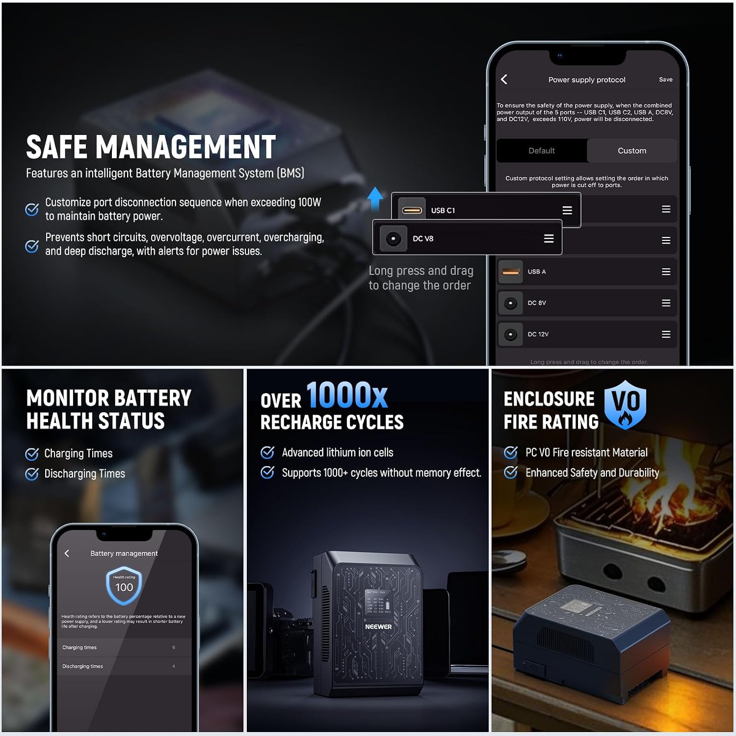 NEEWER Mini V Mount Battery Smart APP Control, 6800mAh 99Wh 14.5V 100W PD Fast Charging, OLED, Backup Power Supply Compatible with BMPCC 4k 6k Camcorder, USB C for Camera Monitor Video Light, PS099S