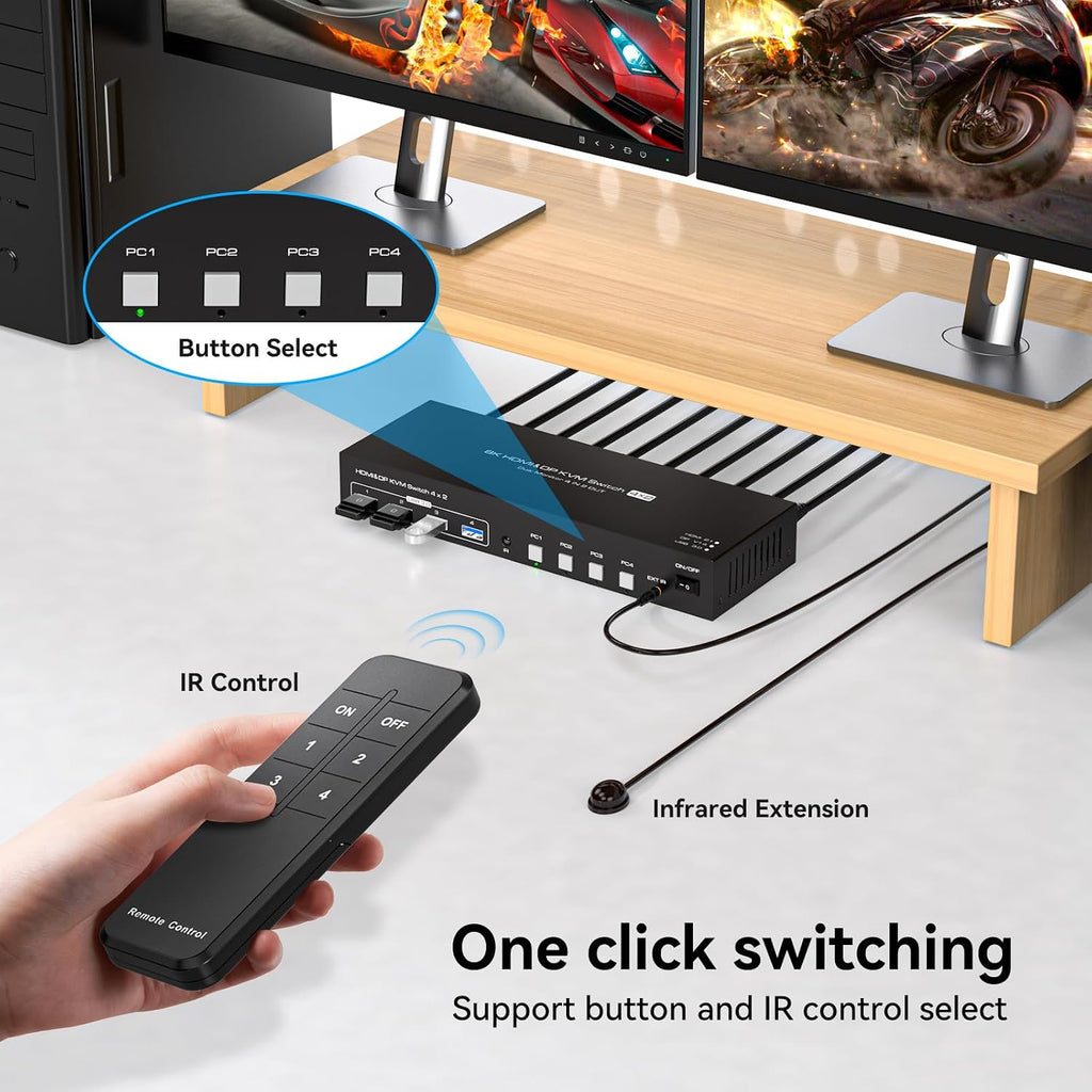 HDMI Displayport KVM Switch 4 Computers 2 Monitors 8K 60Hz 4K 120Hz 4 Port Dual Monitor KVM Switches for 4PC Share Four USB Device Support Copy and Extend Mode Includes Some Accessories