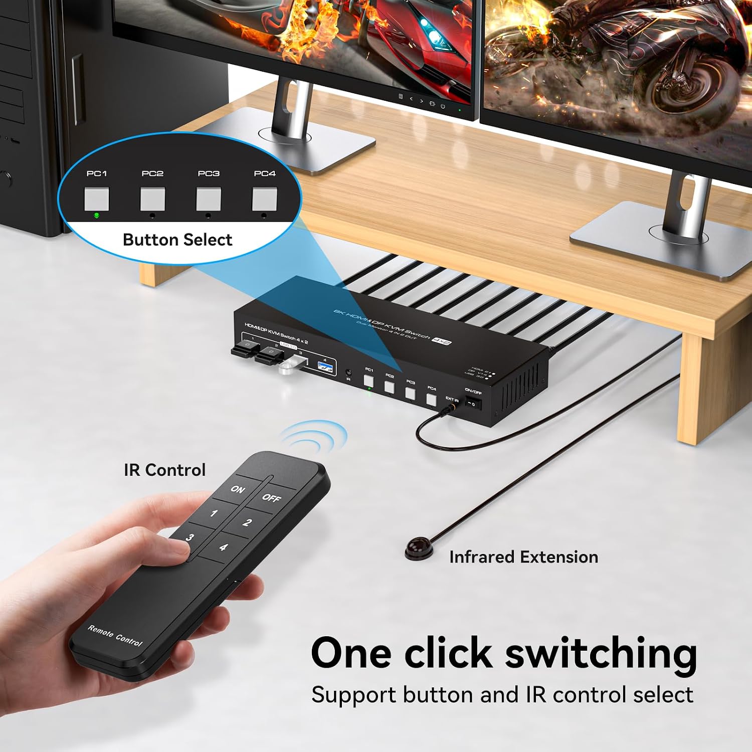 HDMI Displayport KVM Switch 4 Computers 2 Monitors 8K 60Hz 4K 120Hz 4 Port Dual Monitor KVM Switches for 4PC Share Four USB Device Support Copy and Extend Mode Includes Some Accessories
