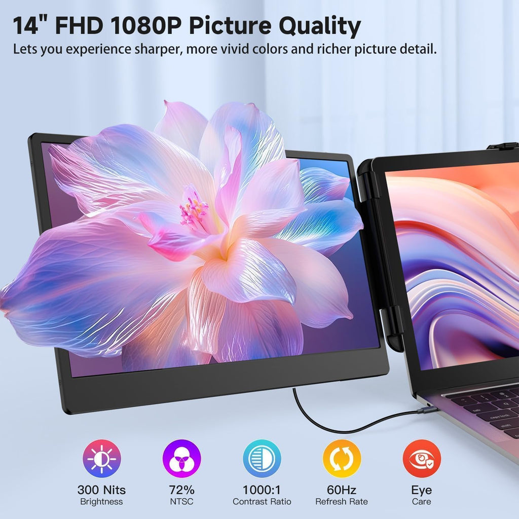 Laptop Screen Extender, 14' FHD 1080P Laptop Monitor Extender, Plug & Play, Updated Alloy Stand, Triple Monitor Compatible with Windows, Mac, Chrome