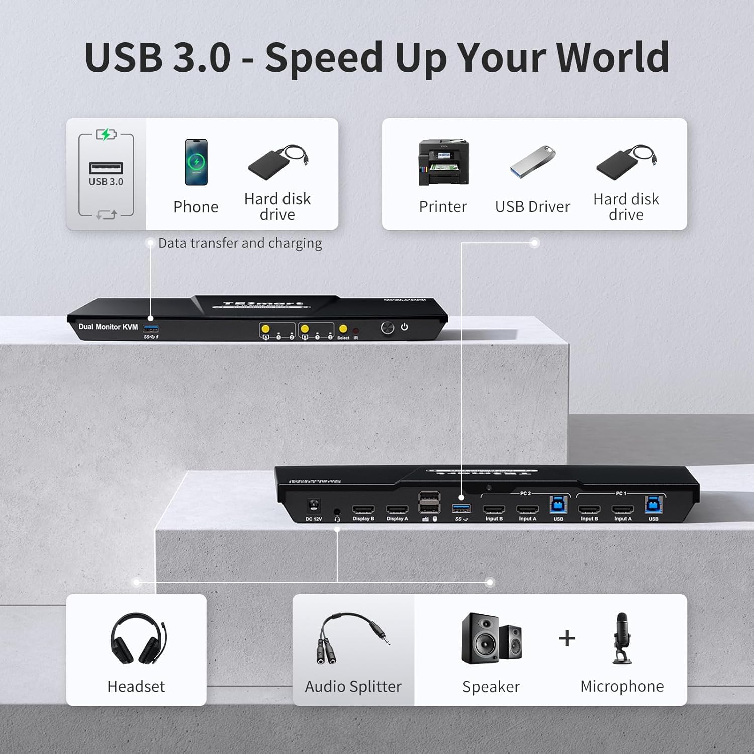 TESmart USB 3.0 HDMI KVM Switch 2 Monitors 2 Computers 4K@60Hz, Dual Monitor KVM Switch HDMI 2 Port Extended Display, Audio&Microphone, EDID Emulators, Button Switch with Input Cables,Hotkey Switch