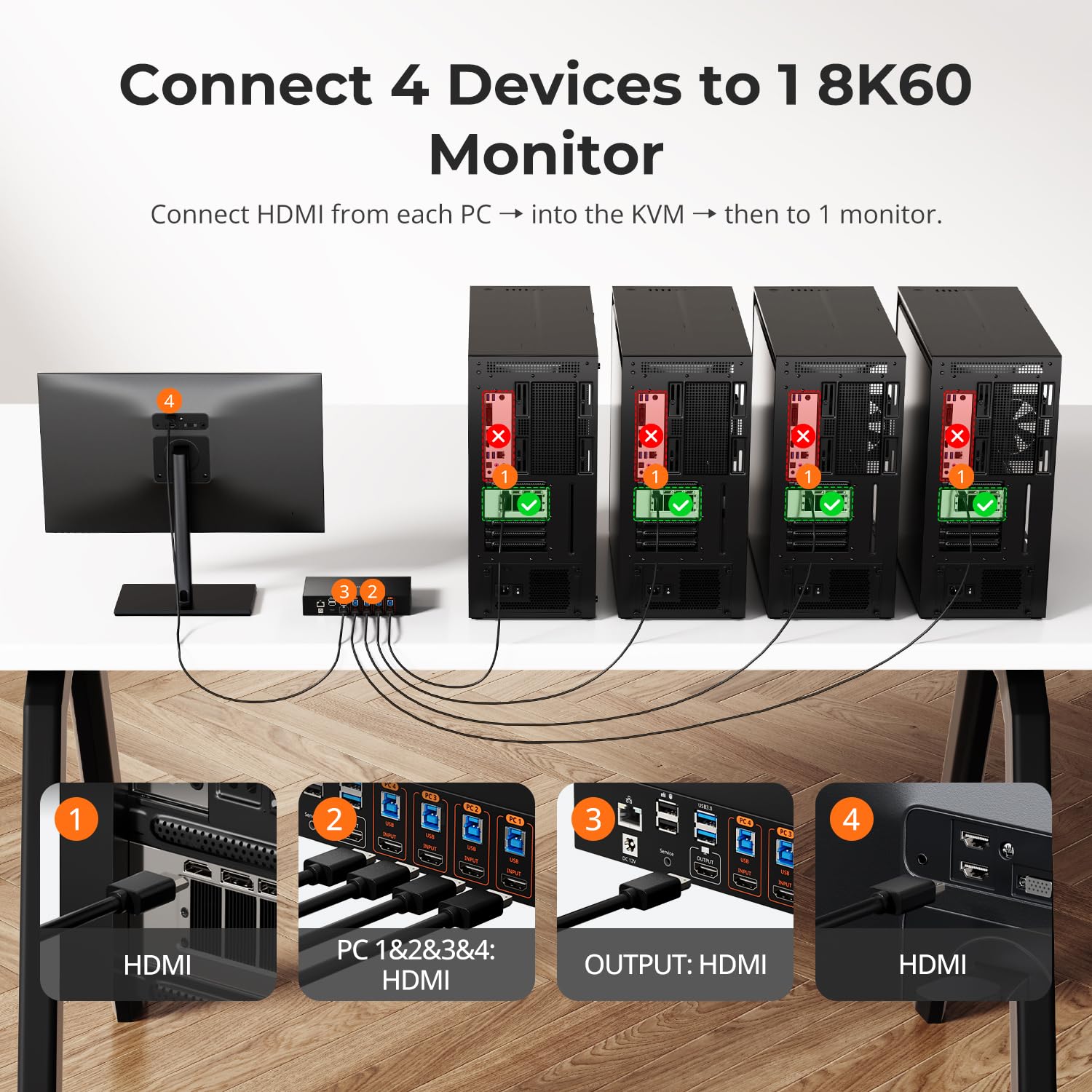 TESmart 8K@60Hz HDMI KVM Switch 4 Computers 1 Monitor USB 3.0, 4 Port KVM 4K@144Hz for Gaming, 1G Ethernet, EDID Emulators, Hotkey Switch, ADI Chip, Audio & Microphone with All Input Cables