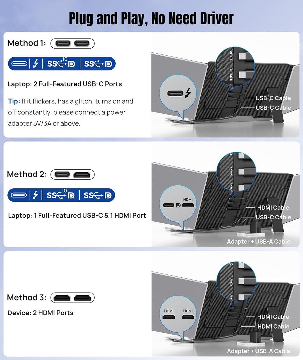 KEFEYA Laptop Screen Extender 15.6', 1080P FHD IPS Ultra-Slim Triple Portable Monitor for Laptop 12-17.3', Eyes Care HDR Travel Monitor, USB-C/HDMI Plug-Play Monitor Extender for macOS/Win and Phone