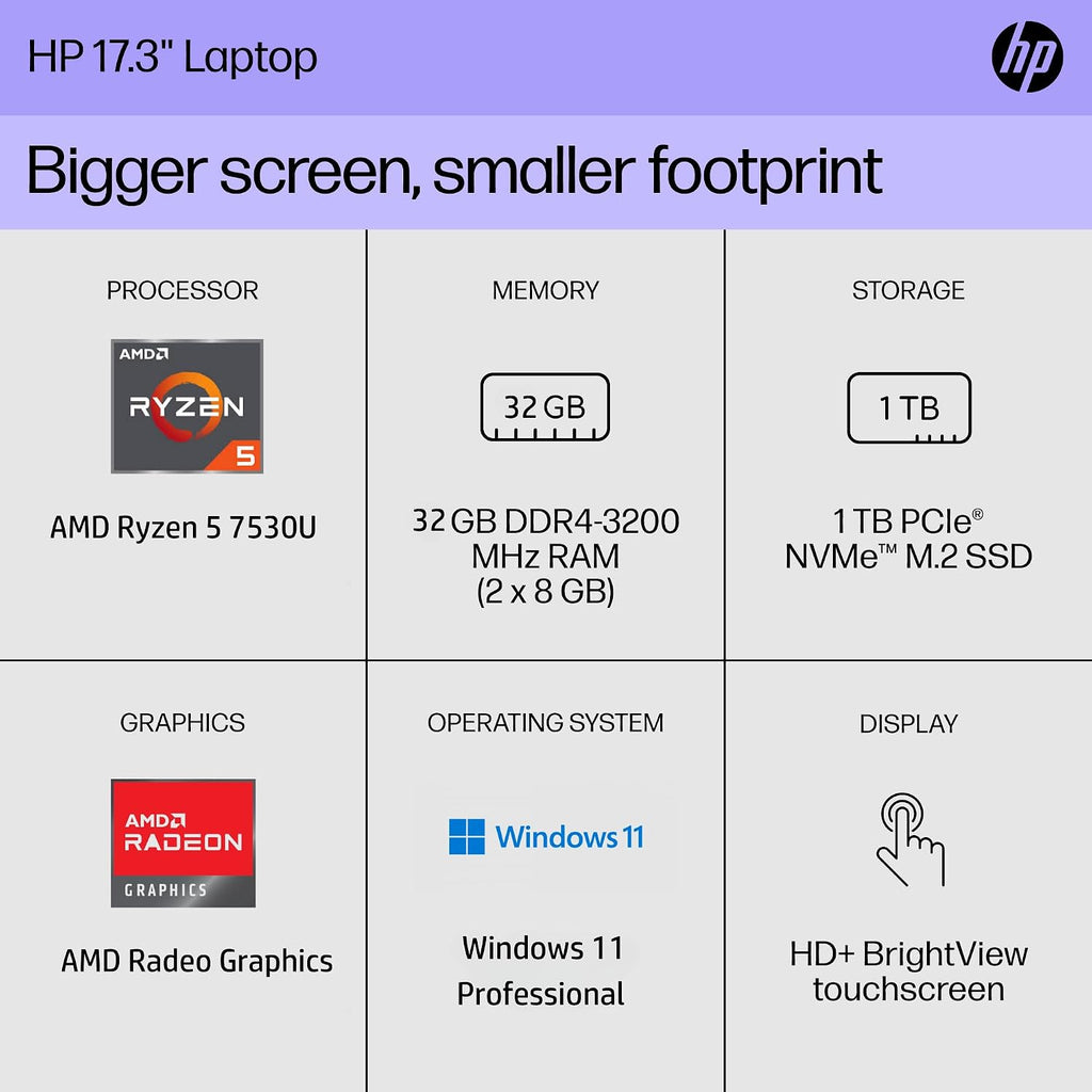 HP 17.3' Touchscreen Laptop • Backlit Keyboard • AMD Ryzen 5 7530U (Outperforms Intel i7-1355U) • 16GB RAM, 512GB SSD • Windows 11 with Office 365 for Web