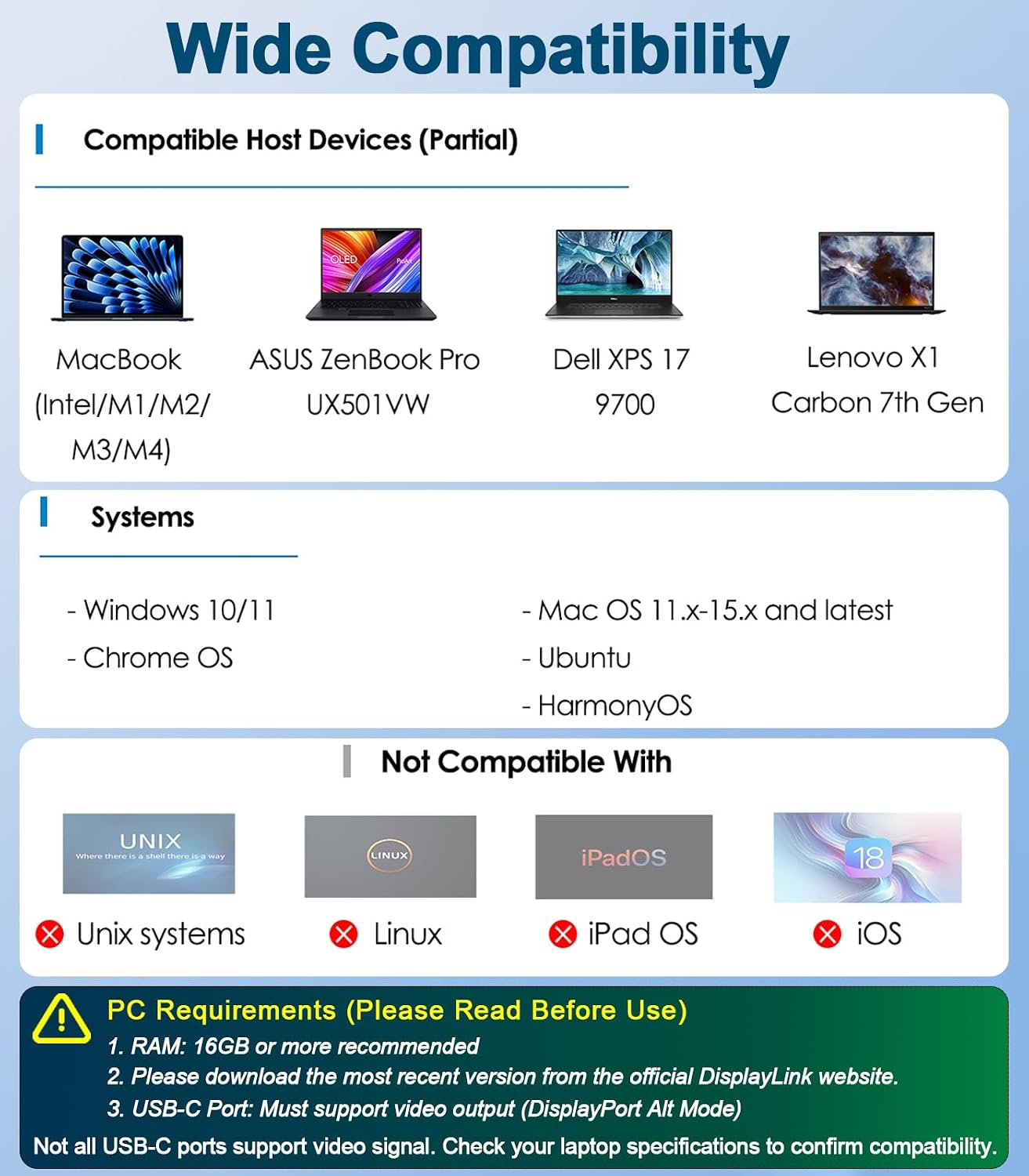 WAVLINK Pro Docking Station 5 Monitors, Up to Five 4K Displays for Mac(M1-5, Neo) & Windows, DisplayLink Dock with PD100W, 2X DP 1.4(120Hz), 2X HDMI, Alt HDMI, 2.5Gbps Ethernet, Driver Required DL7400