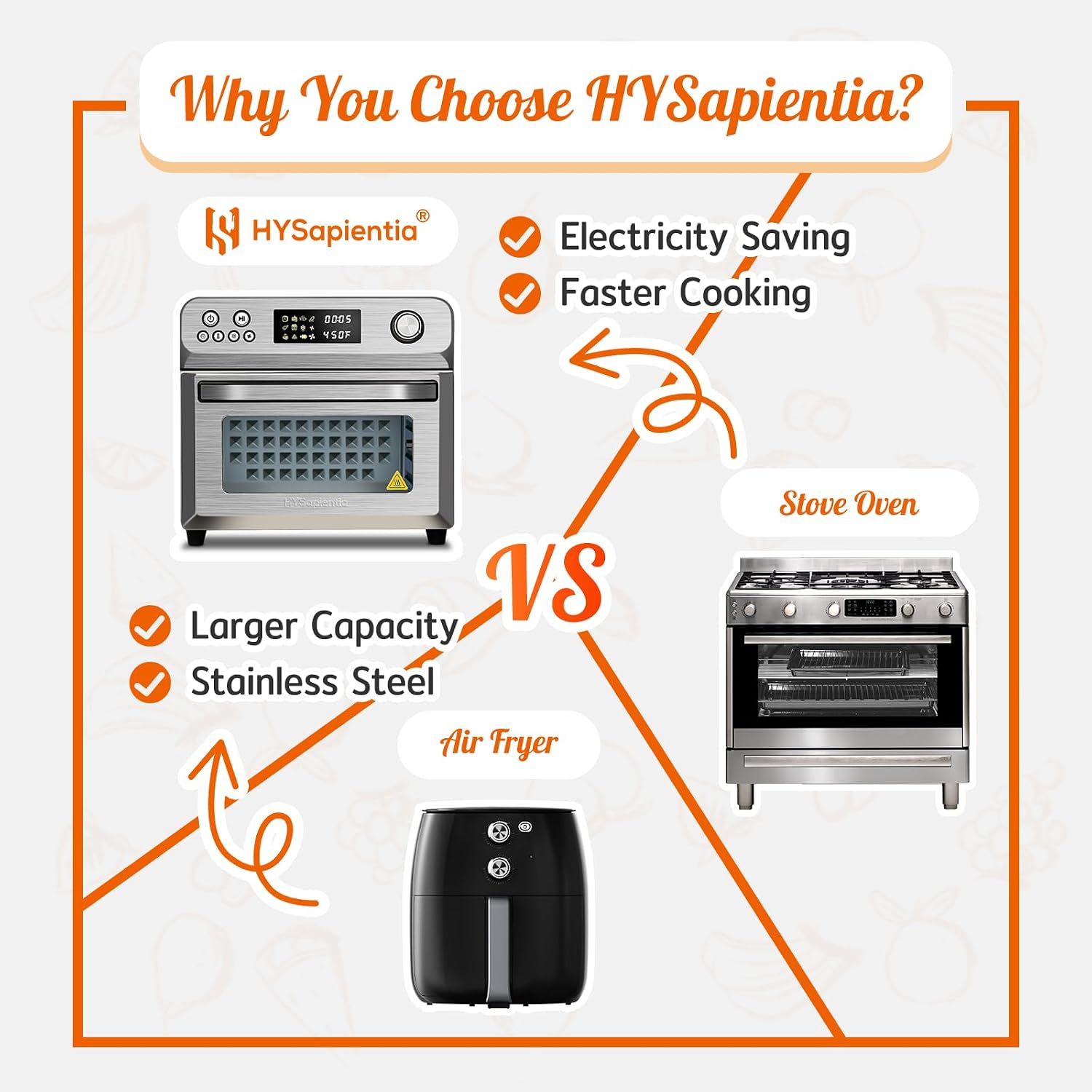 HYSapientia® 26QT Stainless Steel Air Fryer Oven, Large Capacity 10-in-1 with Rotisserie, Full Accessory Set, 1800W
