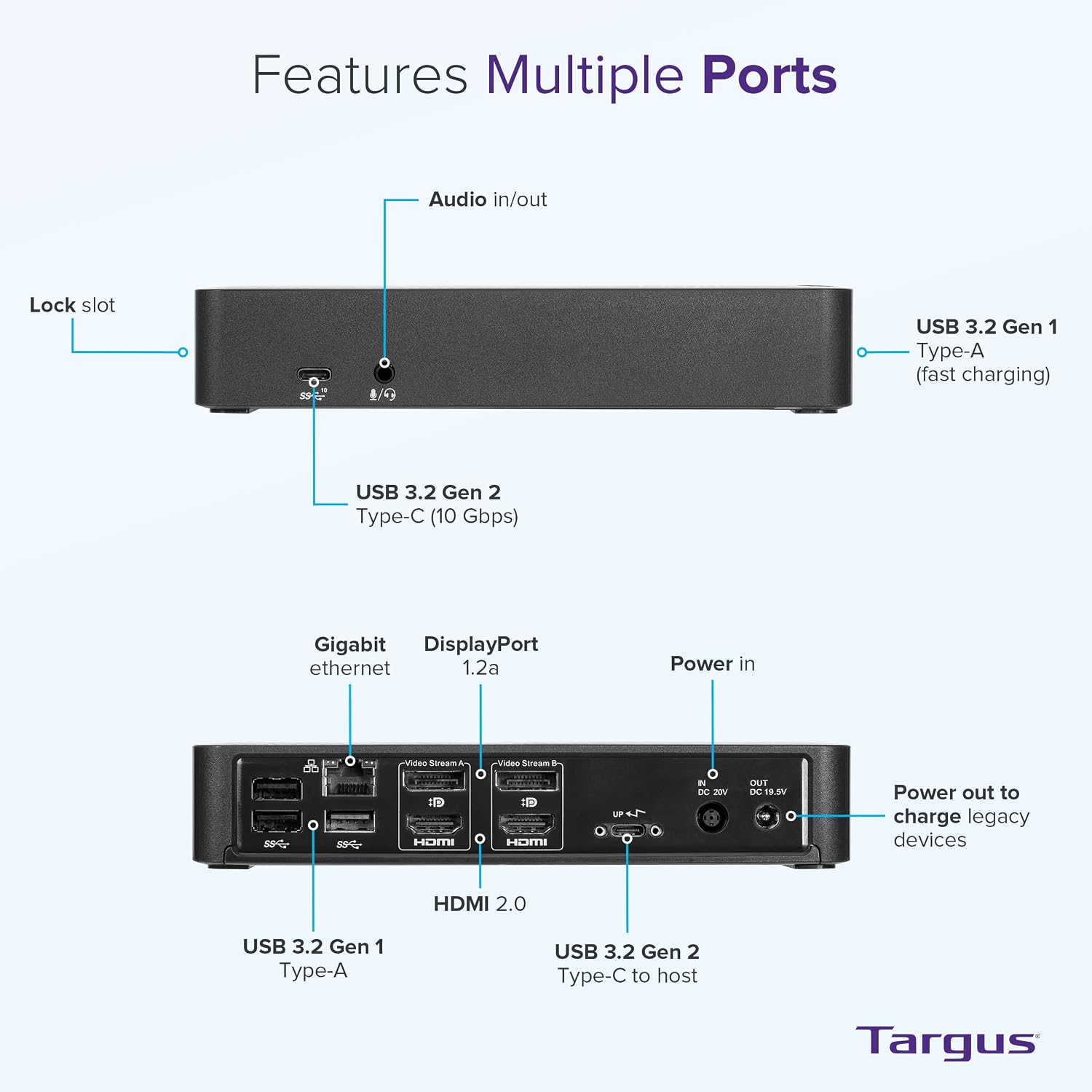 Targus USB C Docking Station Universal DV4K, USB C Laptop Docking Station Dual Monitor 2 HDMI, with Legacy Host Power Kit, Works w/Operating Systems Like Windows, Mac, Android, iOS (DOCK192USZ)