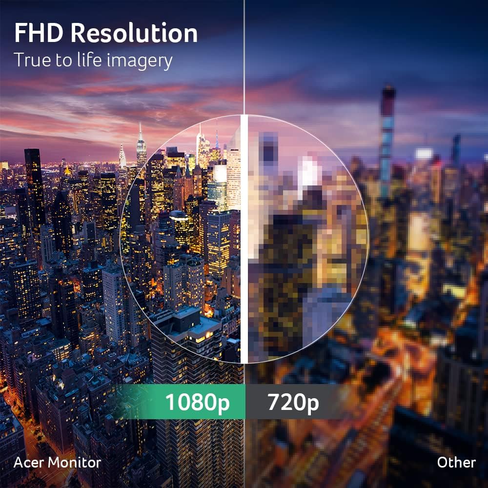 acer Vero 27' FHD 1920 x 1080 ZeroFrame Design IPS Home Office Monitor Adaptive-Sync Up to 120Hz Refresh 1ms (VRB) 1 x Display Port 1.2, 1 x HDMI 1.4 & 1 x VGA CB272 Gbmiprx