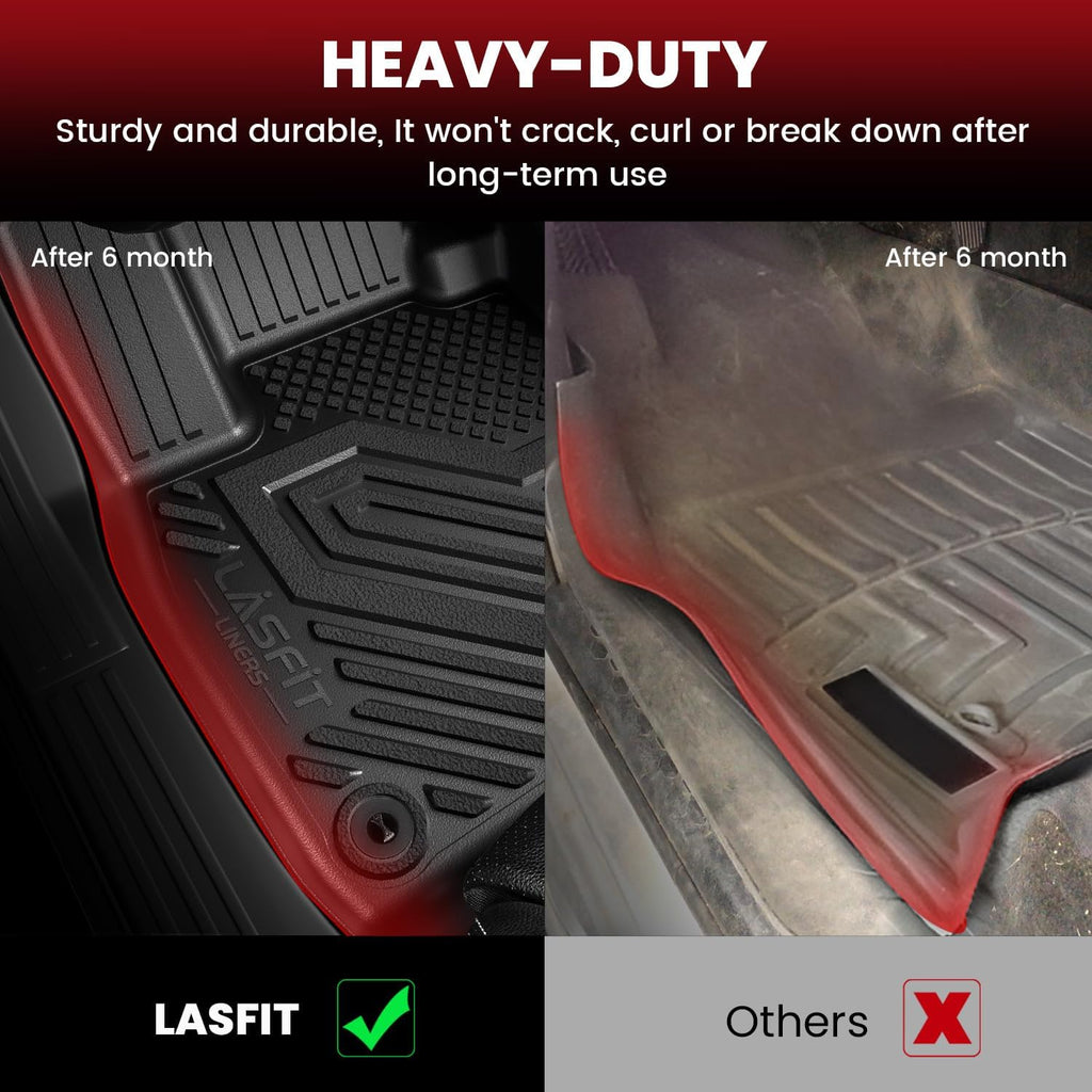 LASFIT Floor Mats for Nissan Kicks 2025-2026, Custom Fit All Weather Protection TPE Easy Clean No-Curling Durable Floor Liners for 2025-2026 Kicks S/SV/SR 1st & 2nd Row Car Mats, Black