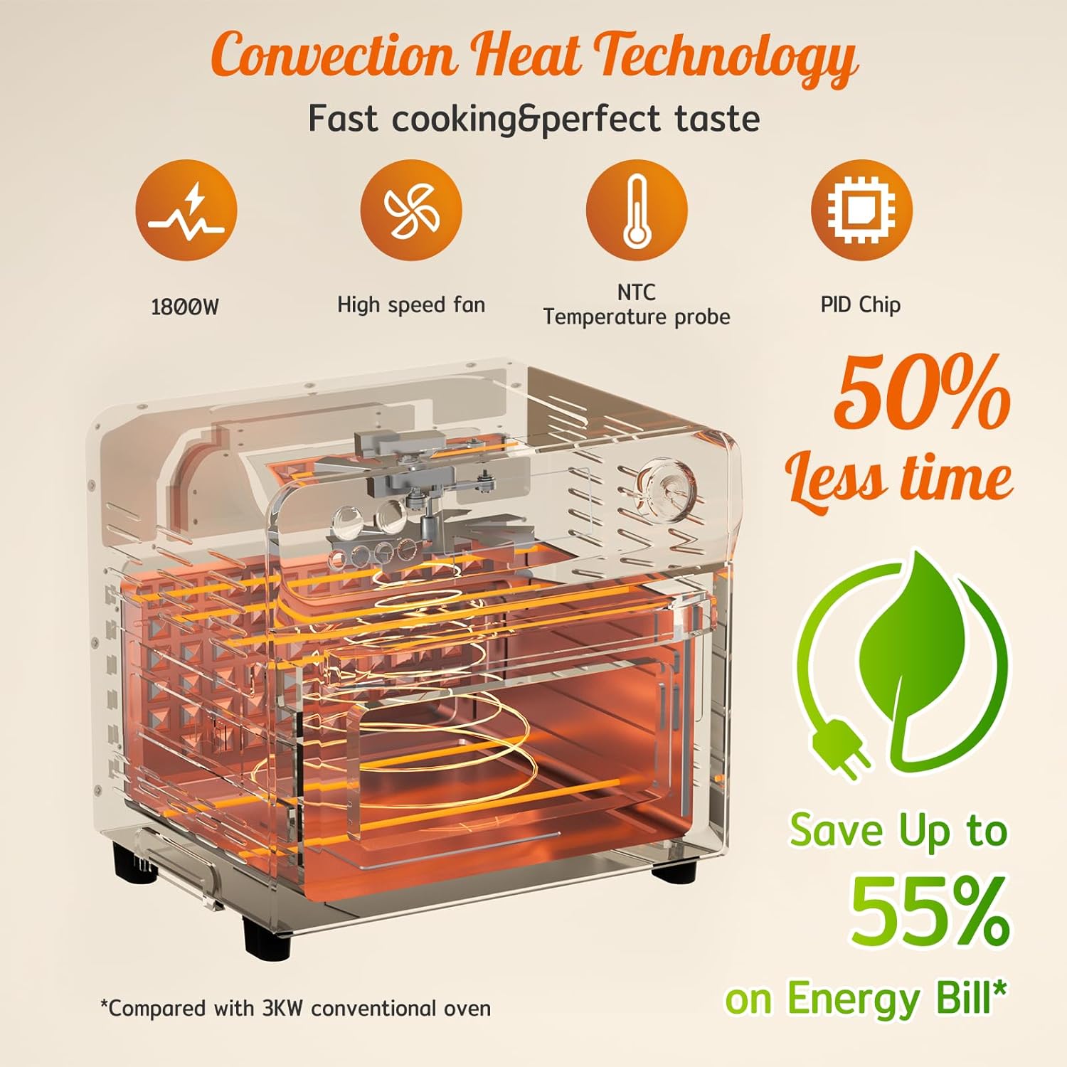 HYSapientia® 26QT Stainless Steel Air Fryer Oven, Large Capacity 10-in-1 with Rotisserie, Full Accessory Set, 1800W