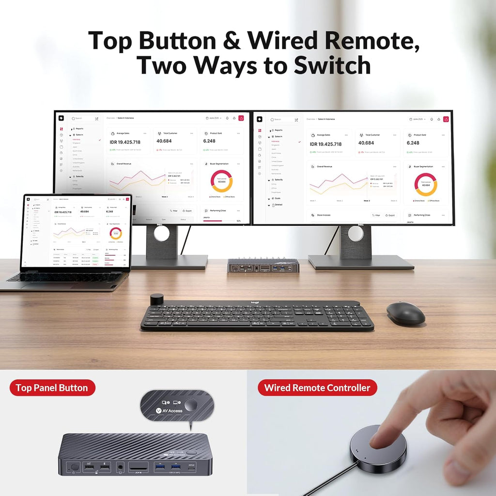 AV Access iDock P10 KVM Docking Station 2 Monitors 2 PCs, GbE, EDID, 5xUSB-A, 65W PD, USB C Hub, 4K@60Hz HDMI & DisplayPort USB C KVM Switch Dual Monitor Laptop & Desktop, Audio, SD, Remote Switch