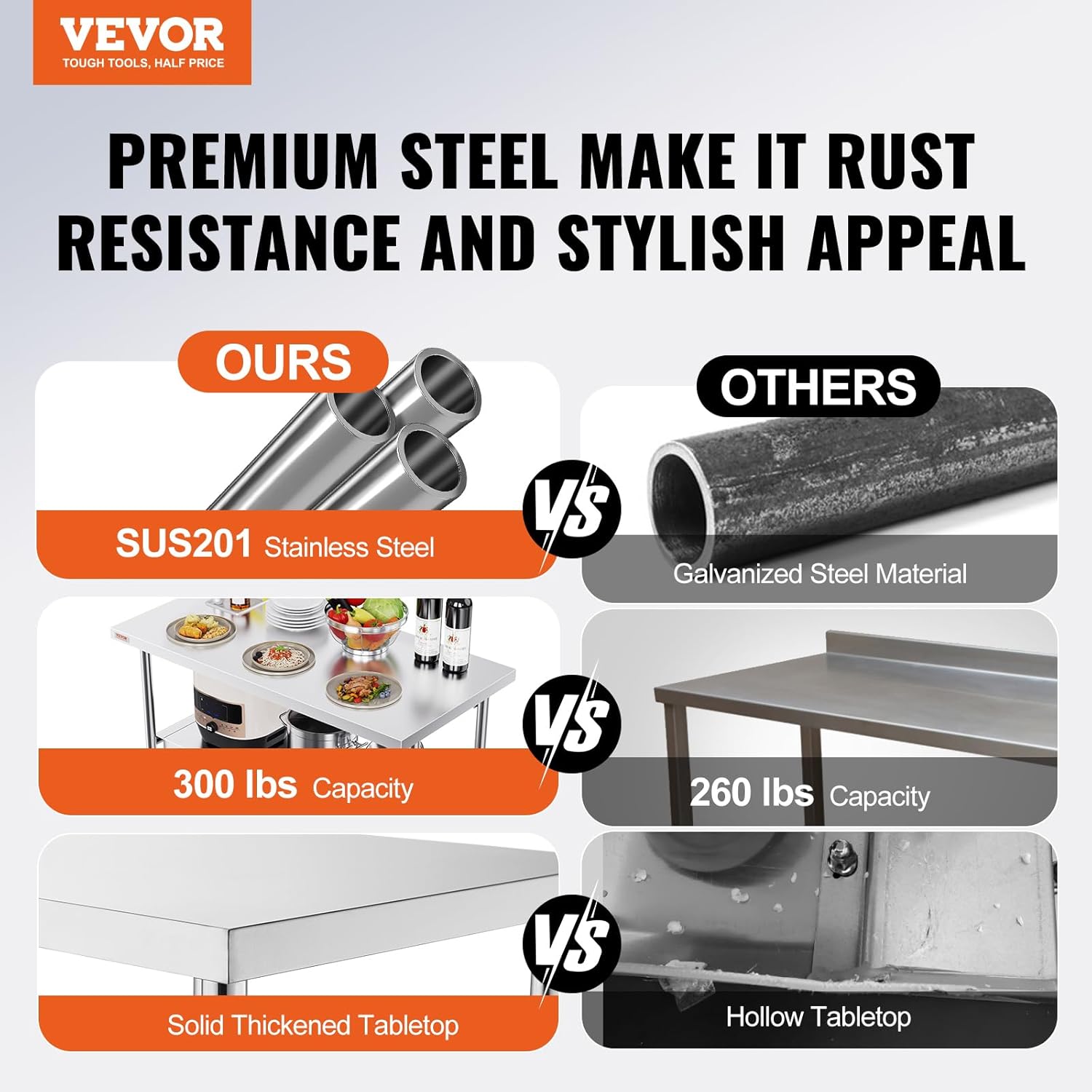 VEVOR Stainless Steel Foldable Work Table, 48 * 24 Inch Heavy Duty Food Outdoor Double Layer Stainless Steel Worktable for Commercial Kitchen Restaurant