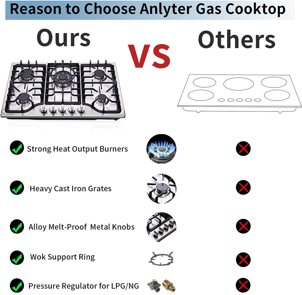30 Inch Gas Cooktop, 5 Burners Built-in Gas Stovetop Stainless Steel LPG/NG Gas Stove Dual Fuel Sealed Gas Hob with Wok Stand and Pressure Regulator