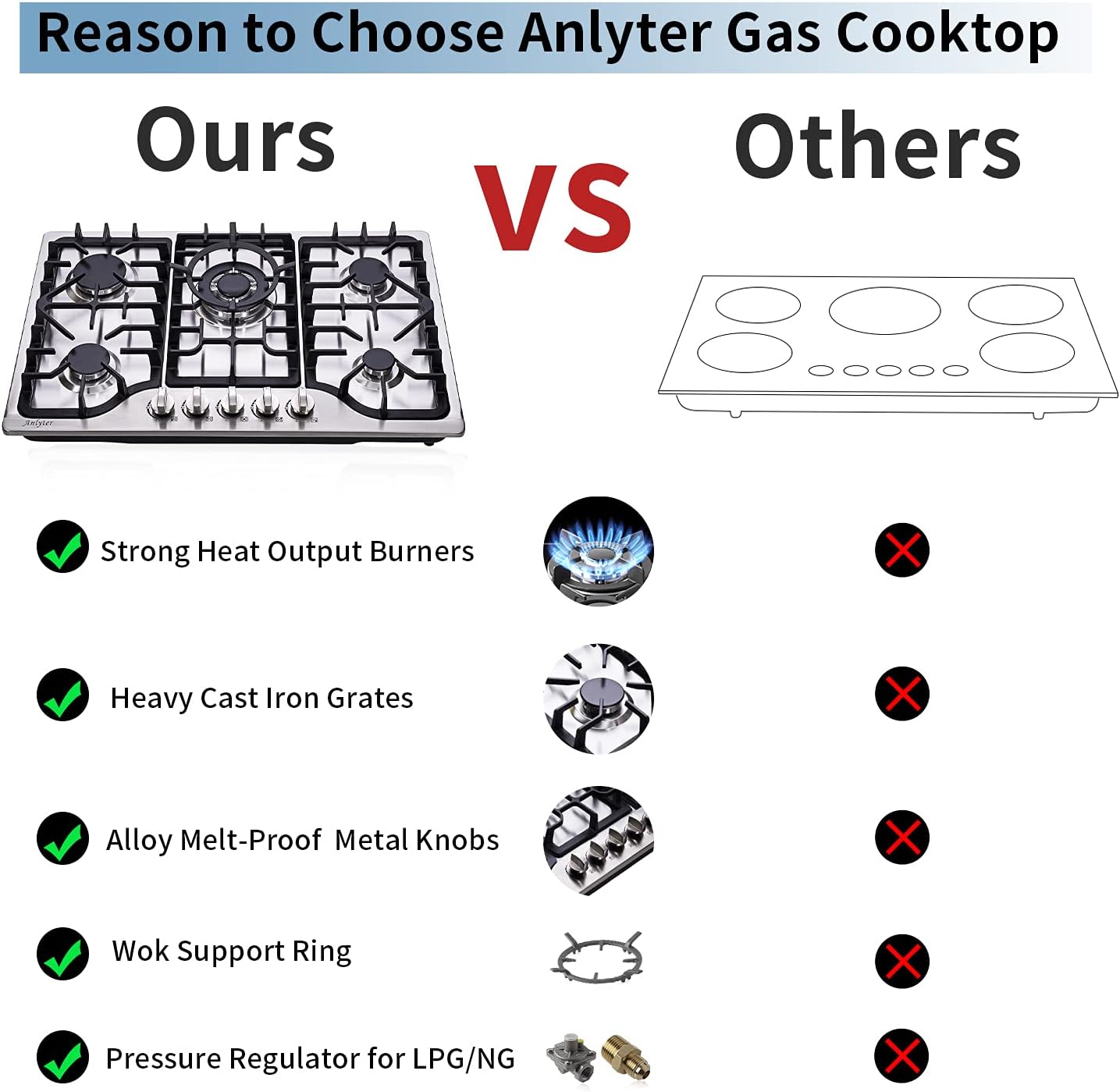 30 Inch Gas Cooktop, 5 Burners Built-in Gas Stovetop Stainless Steel LPG/NG Gas Stove Dual Fuel Sealed Gas Hob with Wok Stand and Pressure Regulator