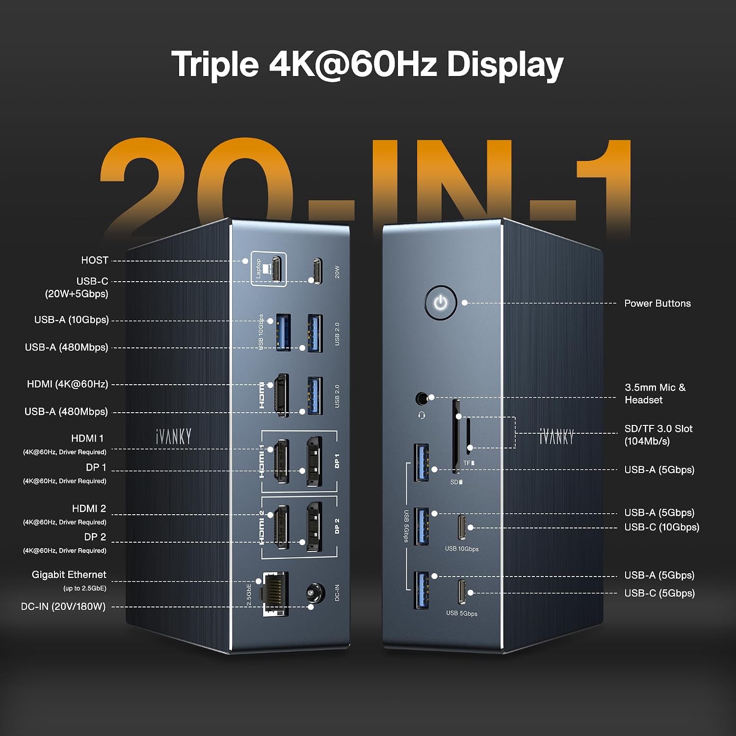 iVANKY 20-in-1 DisplayLink Docking Station 3 Monitor for Window and MacBook Pro/Air, Triple 4K@60Hz Display for M5/M4/M3/M2/M1 MacBook/Windows, 180W Power, 2.5GbE, HDMI, DP, 10Gbps, Driver Needed