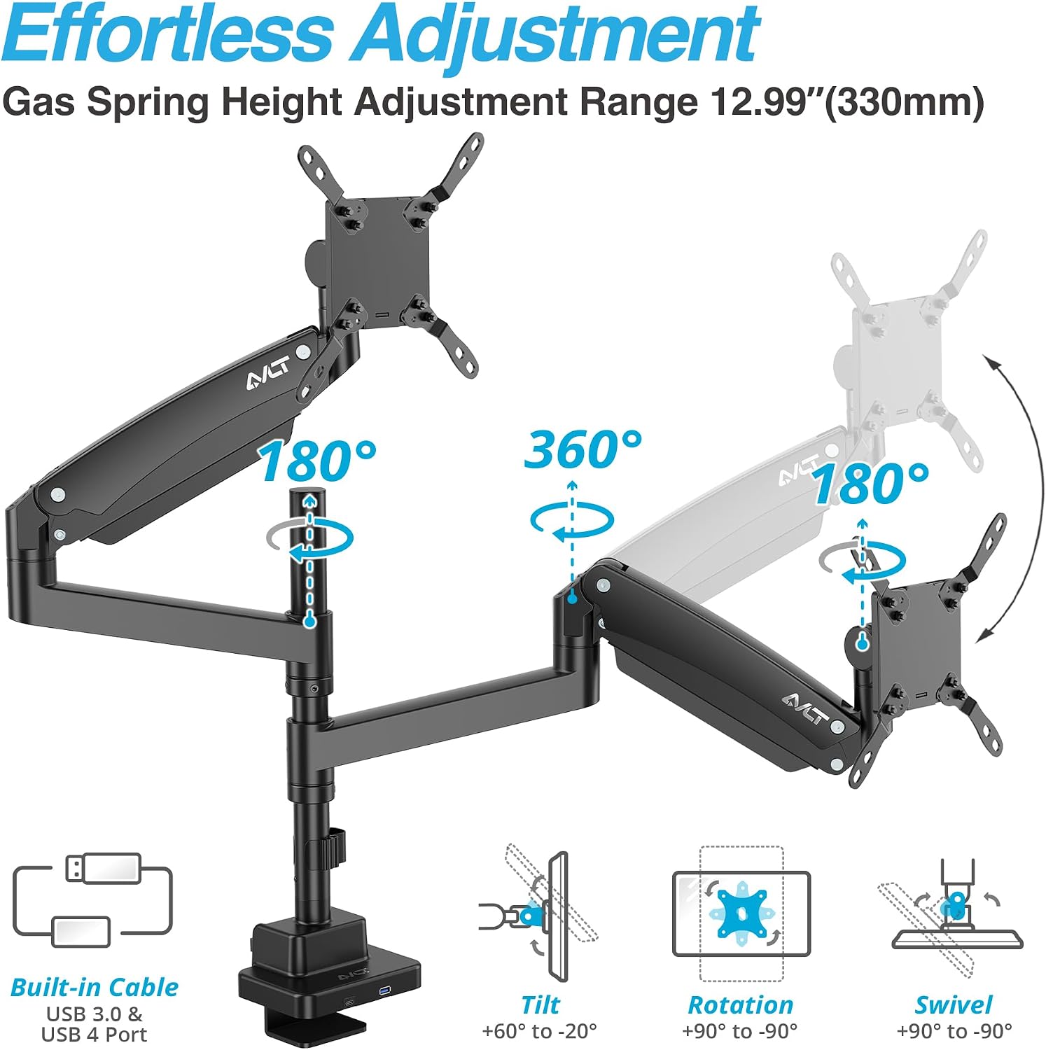 AVLT Dual 57 Inch Heavy Duty Stacking Monitor Arm Pole Top Mount with USB-C&A Ports-Black, Height Adjustable, Easy Install Top C-Clamp/Grommet w/Reinforcement Plates, VESA Compatible 200/100/75