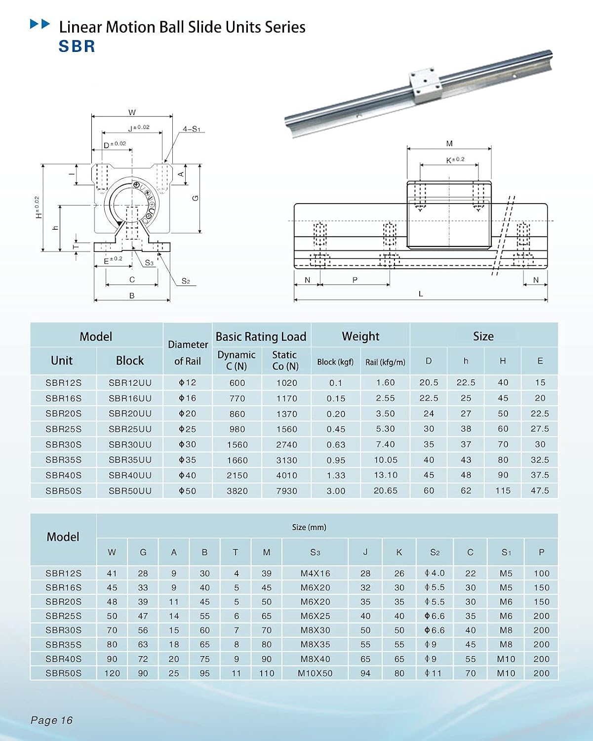 TEN-HIGH SBR30 750mm Linear Guide Rail Linear Motion Slide Rails, for CNC Machine and 3D Printer, 1pcs Rail + 2pcs SBR30UU Blocks Bearing