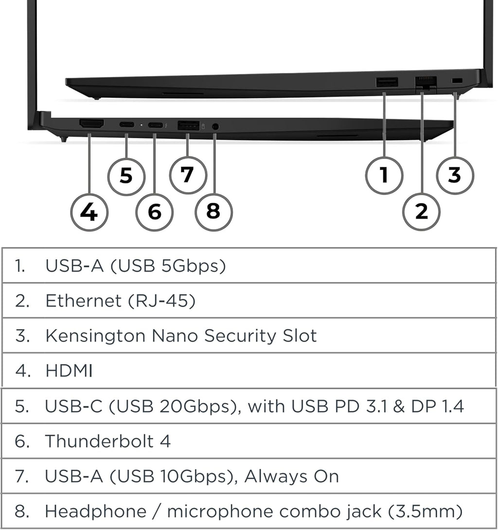 Lenovo ThinkPad E16 Gen 3 Laptop Computer for Business, Lifetime Office 365, Intel Ultra 7 255H, Arc 140T, 16GB DDR5 RAM, 512GB PCIe SSD, WiFi 6E, 16' FHD+, Webcam, Windows 11 Pro, Type C RJ45 Cable