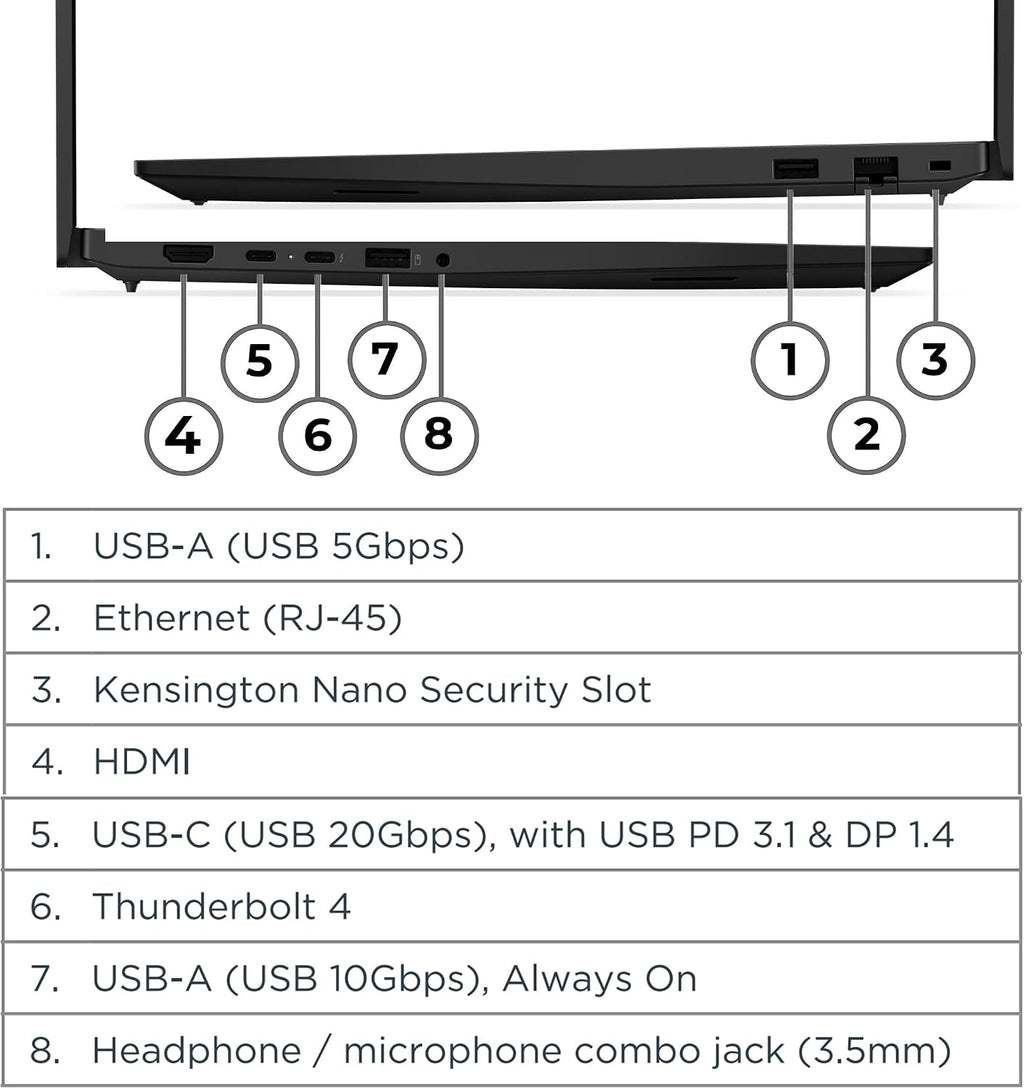 Lenovo ThinkPad E16 Gen 3 Laptop Computer for Business, Lifetime Office 365, Intel Ultra 7 255H, Arc 140T, 32GB DDR5 RAM, 1TB PCIe SSD, WiFi 6E, 16' FHD+, Webcam, Windows 11 Pro, Type C RJ45 Cable