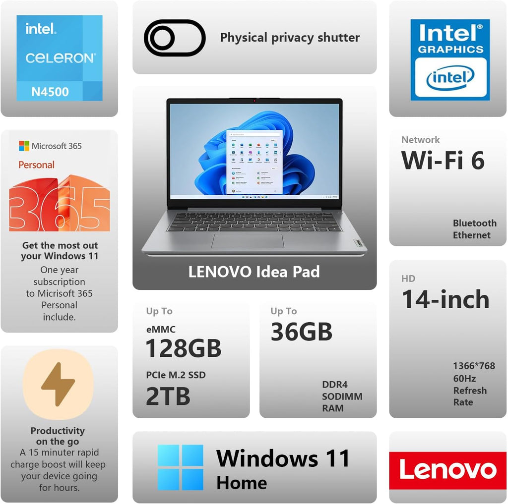Lenovo IdeaPad 1 Daily/Student 14' HD Laptop, 12GB RAM, 448GB Storage(128GB eMMC + 256GB PCIe + 64GB USB), 1 Yr Office 365, Intel Core Processor, Win 11 Home, Bundle with UC310 64GB USB Flash Drive