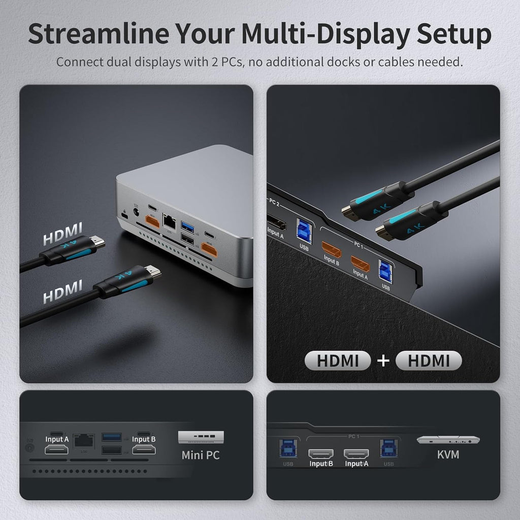 TESmart USB 3.0 HDMI KVM Switch 2 Monitors 2 Computers 4K@60Hz, Dual Monitor KVM Switch HDMI 2 Port Extended Display, Audio&Microphone, EDID Emulators, Button Switch with Input Cables,Hotkey Switch