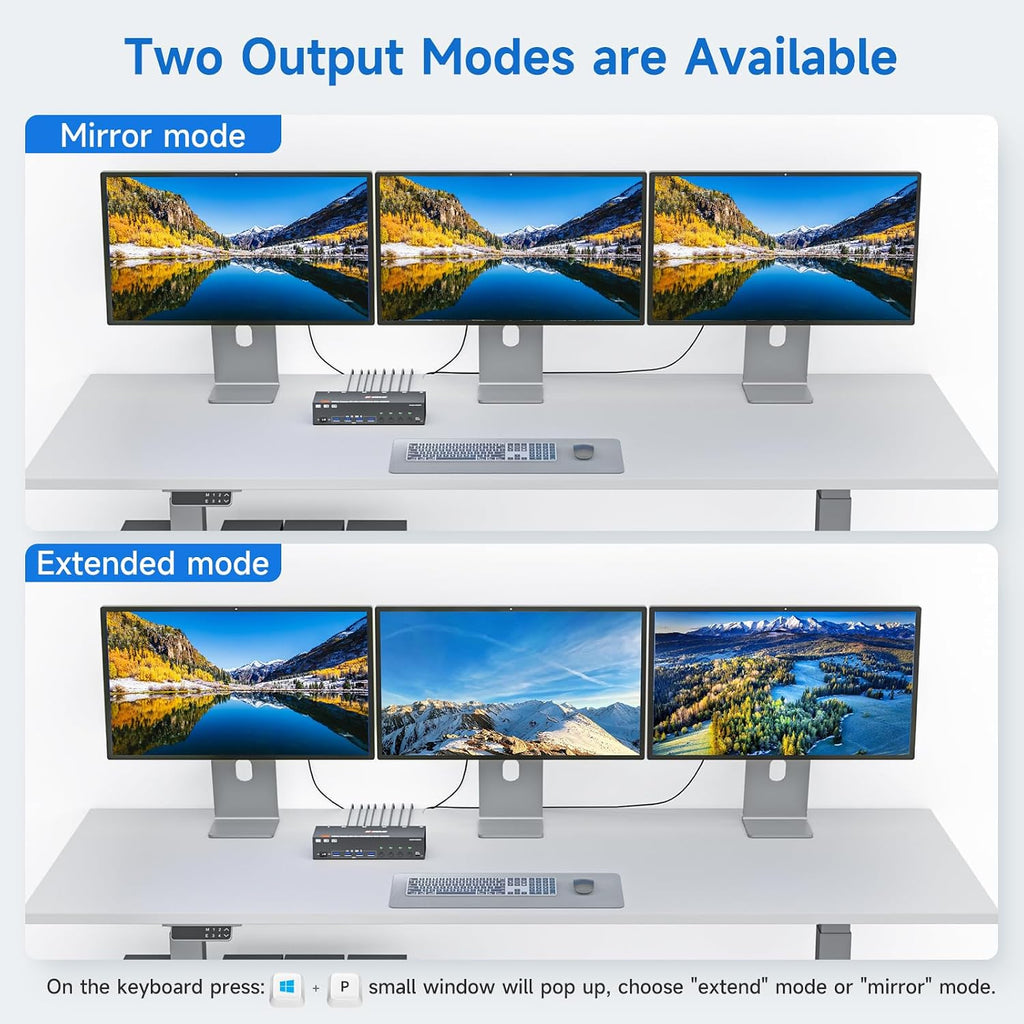 HDMI+2 Displayport KVM Switch 3 Monitors 4 Computers 8K@60Hz 4K@144Hz,4 Port KVM Switches Triple Monitor Share 3 Display and 4 USB3.0 Ports Support Extended/Mirror Mode.