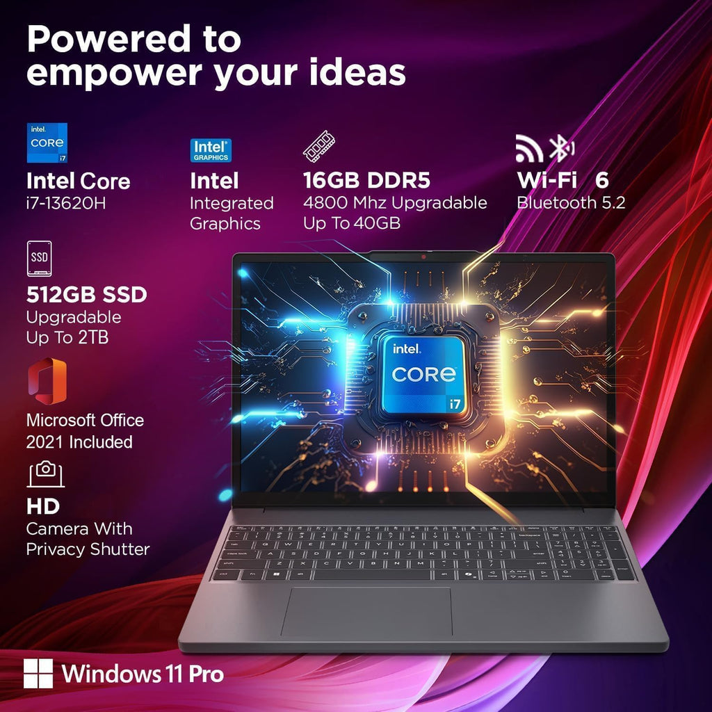 Lenovo Newly Released 16' Business Laptop(2025/2026 Edition) with Microsoft Office, Intel Core i7-13620H, 40GB RAM, 1TB SSD, Ultra Quiet Design, Long Battery Life, WiFi 6, Windows 11 Pro-WOWPC