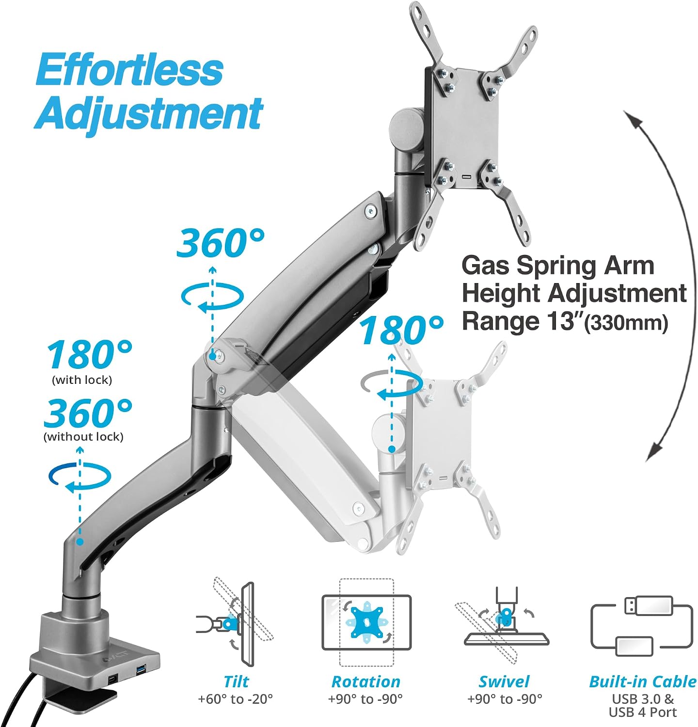 AVLT Single 17'-57' Super Ultrawide Monitor Arm for Screens Up to 59.5 lbs, Premium Aluminum Desk Stand, Adjustable Pneumatic Height, Full Motion Swivel Tilt Rotation, USB-C&A Ports, Gray
