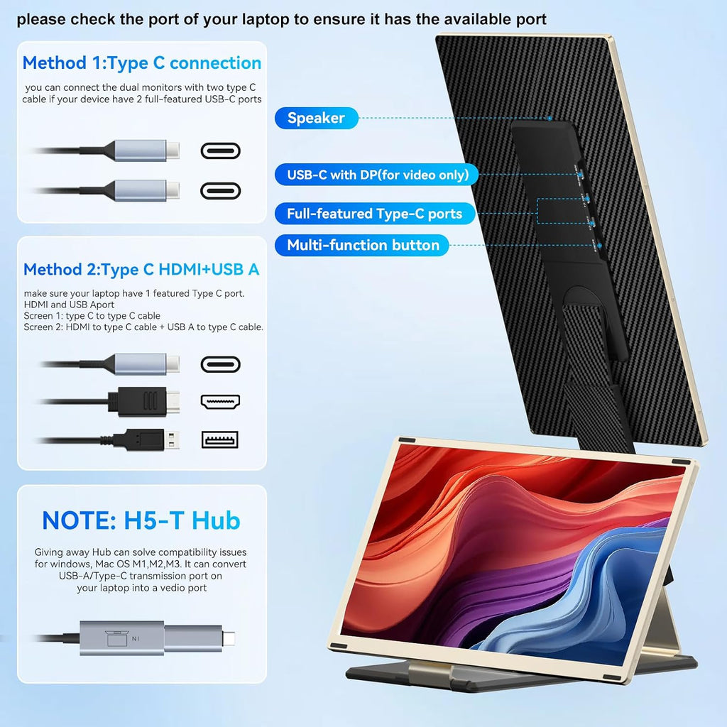 Laptop Screen Extender,15.6' Portable Monitor, FHD 1080P Ultra-Slim Travel Monitor with Speakers, Triple Display Extension, Compatible with 13-17.3' Laptops