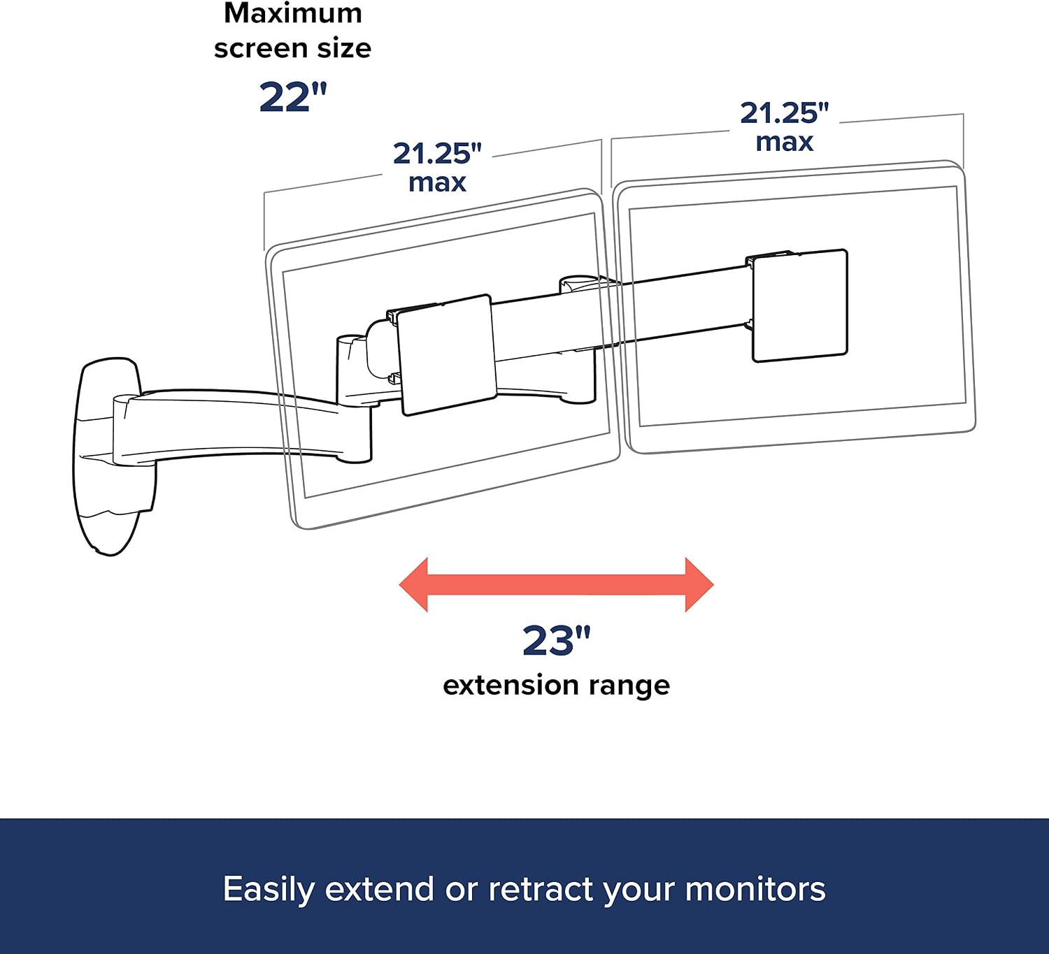Ergotron – 200 Series Dual Monitor Arm, VESA Wall Mount – for 2 Monitors Up to 22 Inches, 0 to 13 lbs Each – Black