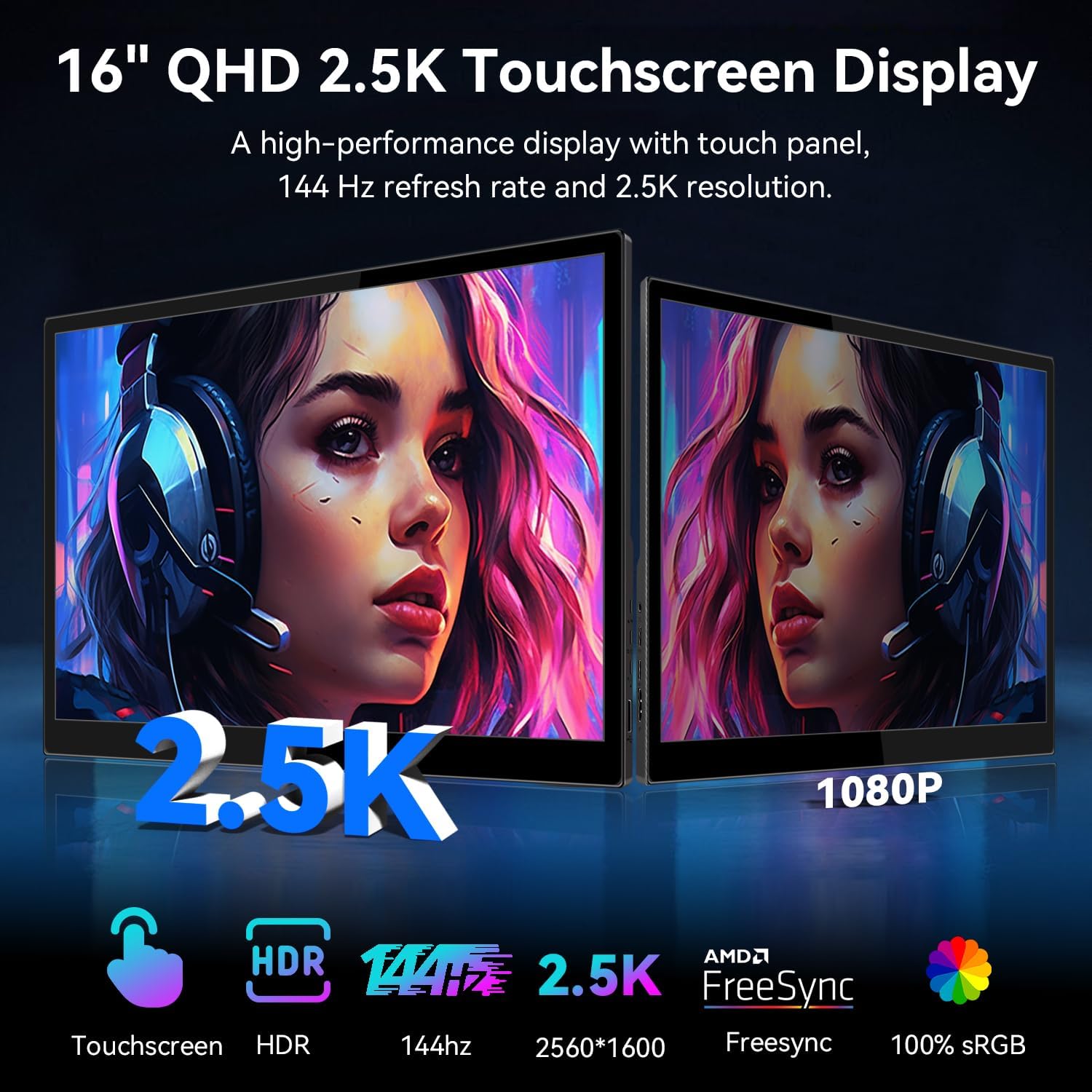 Touchscreen Portable Gaming Monitor 16 Inch QHD 2.5K(2560x1600) Monitor 144Hz(USB C Port) IPS Display, Gaming Monitor for PC Laptop Ras Pi PS4 PS5, with HDMI USB C Built-in Speakers